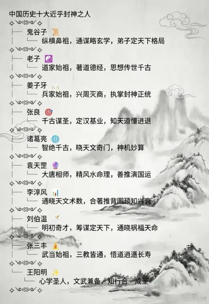 中国历史十大近乎封神的人