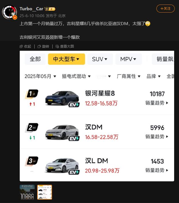 把粉丝当傻子了：吉利星耀8几乎倍杀比亚迪汉DM，太强了。。。。粉丝：星耀8顶配价