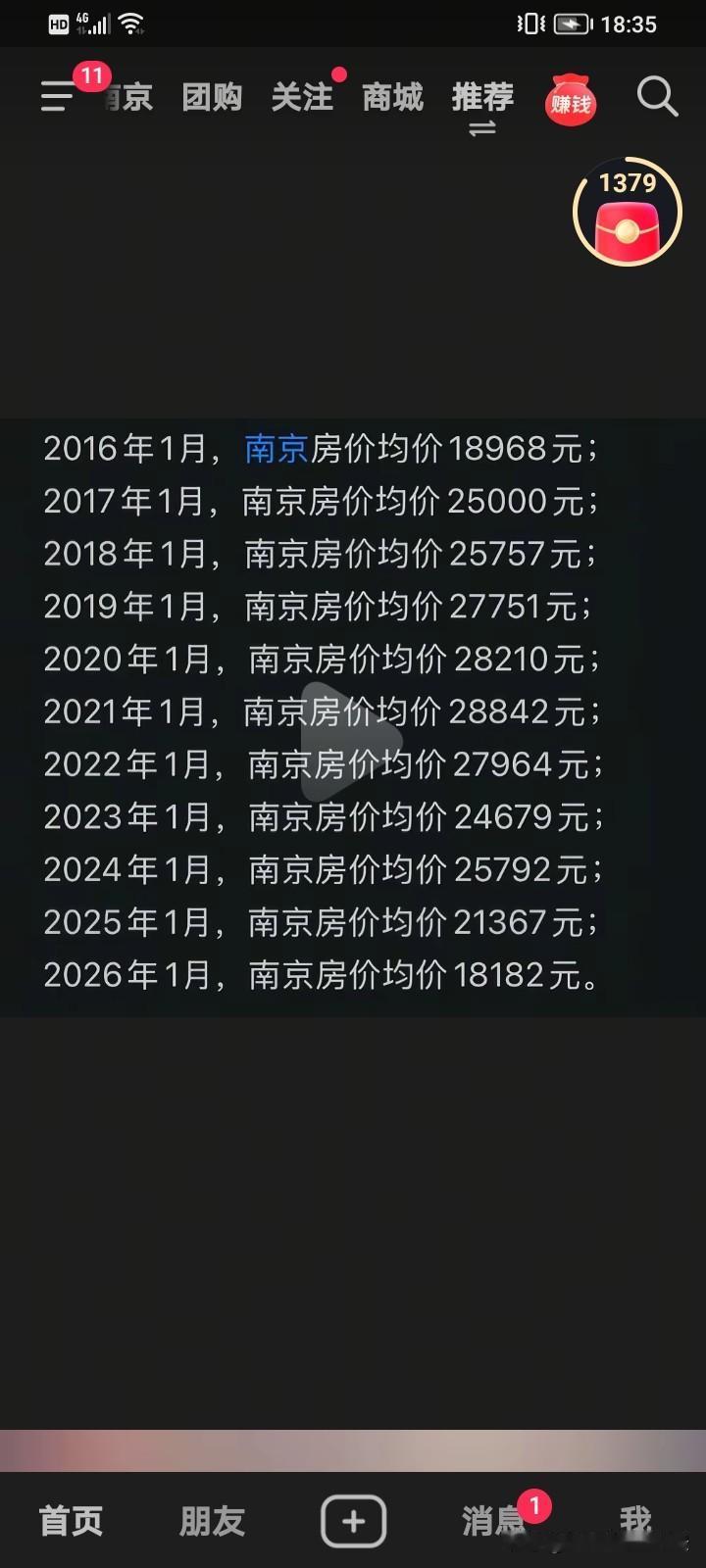 没想到南京的房价已经回到了10年，10年前均价为18968元，而十年后的今天却为