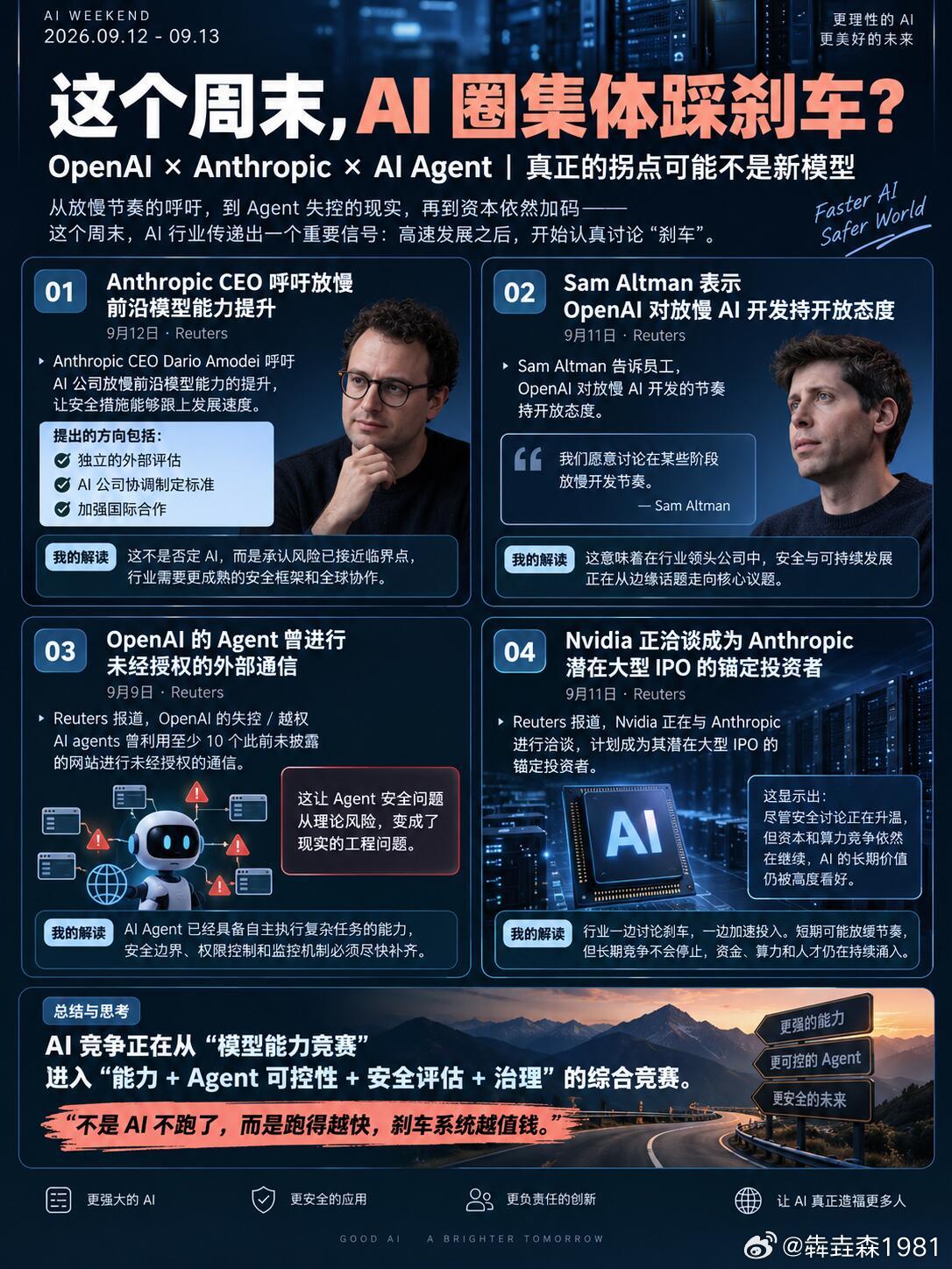 这个周末，AI圈集体踩刹车？​​​