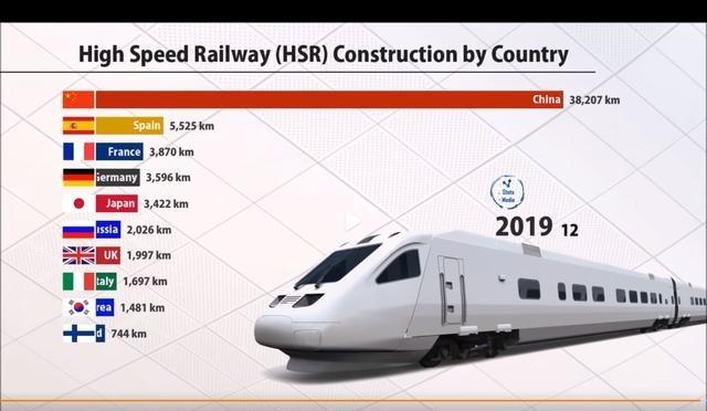 中国大力发展电车的真实意图，并非仅仅为了环保，也不止是追求产业层面的“弯道超车”