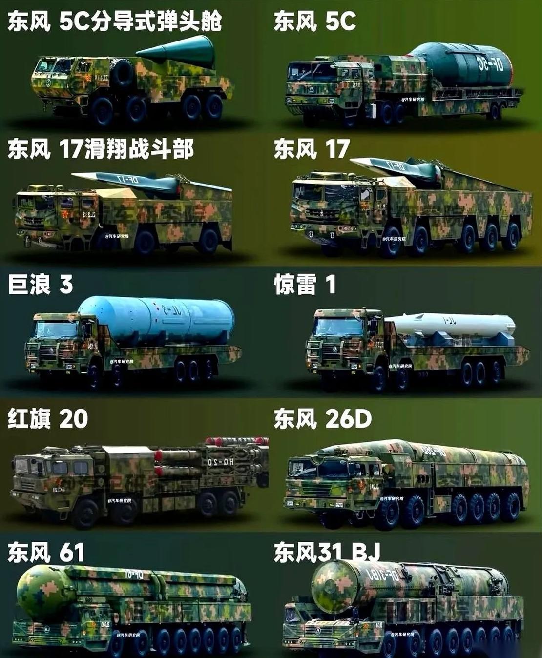 历年阅兵式中，登场次数最多的还是东风-5系列洲际导弹。作为一款液体洲际导弹，东