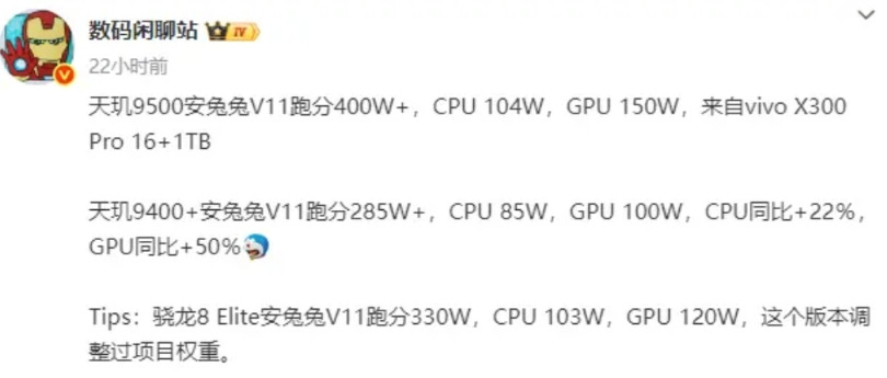 天玑9500比天玑9400+跑分多了100万分，性能提升有点猛啊，发哥这次要开挂