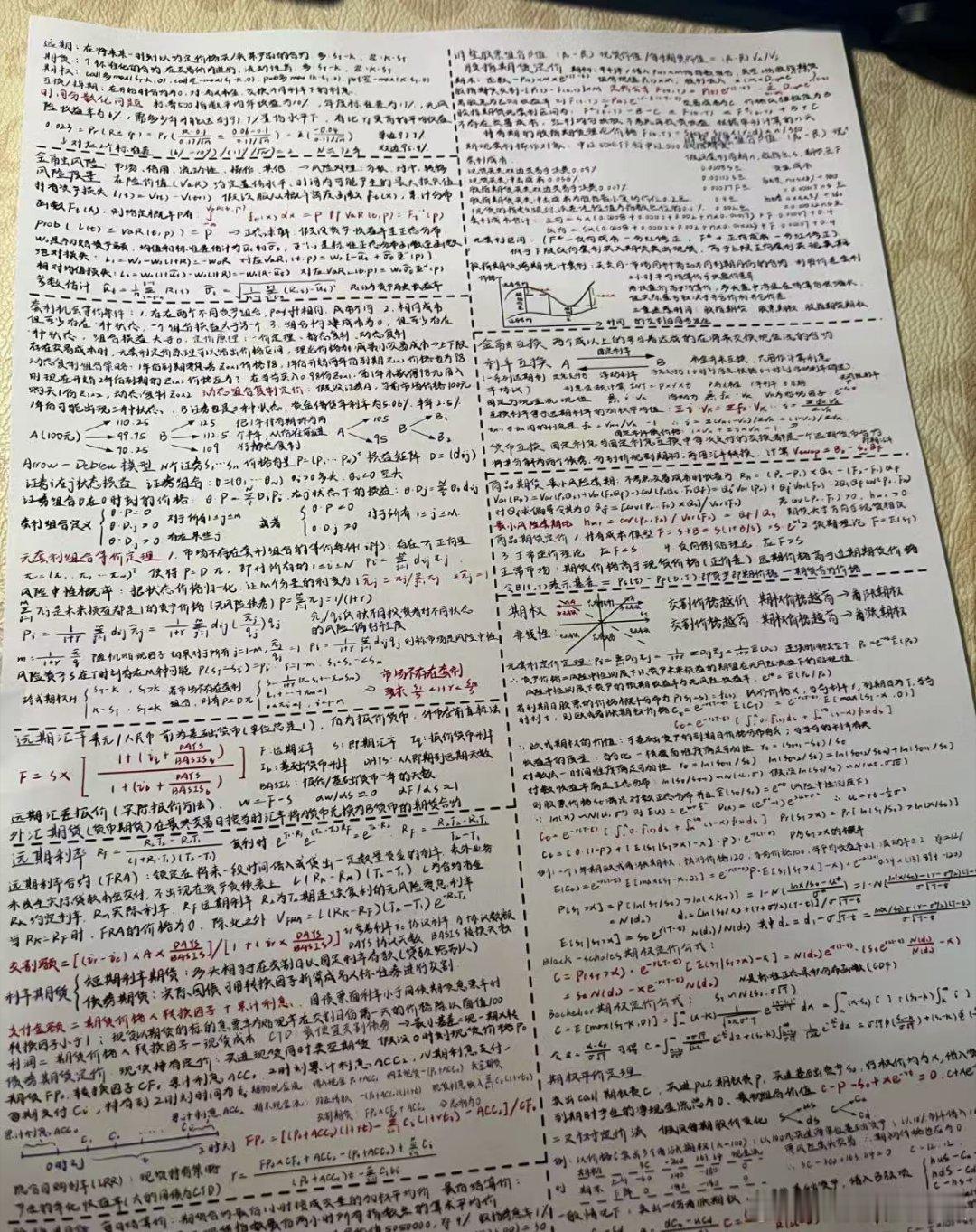 考过半开卷的人已经哭了[doge]​​​