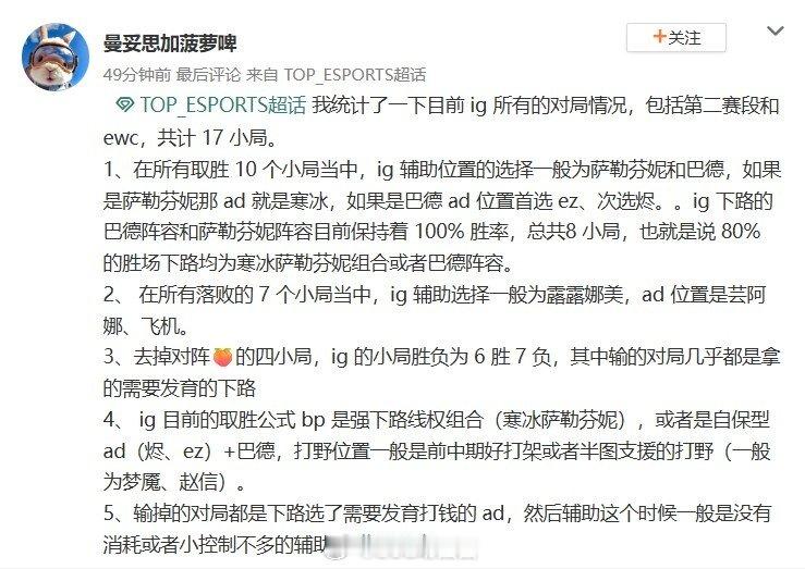 TES超话为对阵IG支招：IG取胜的10个小局辅助基本都是巴德和歌姬今日LPL