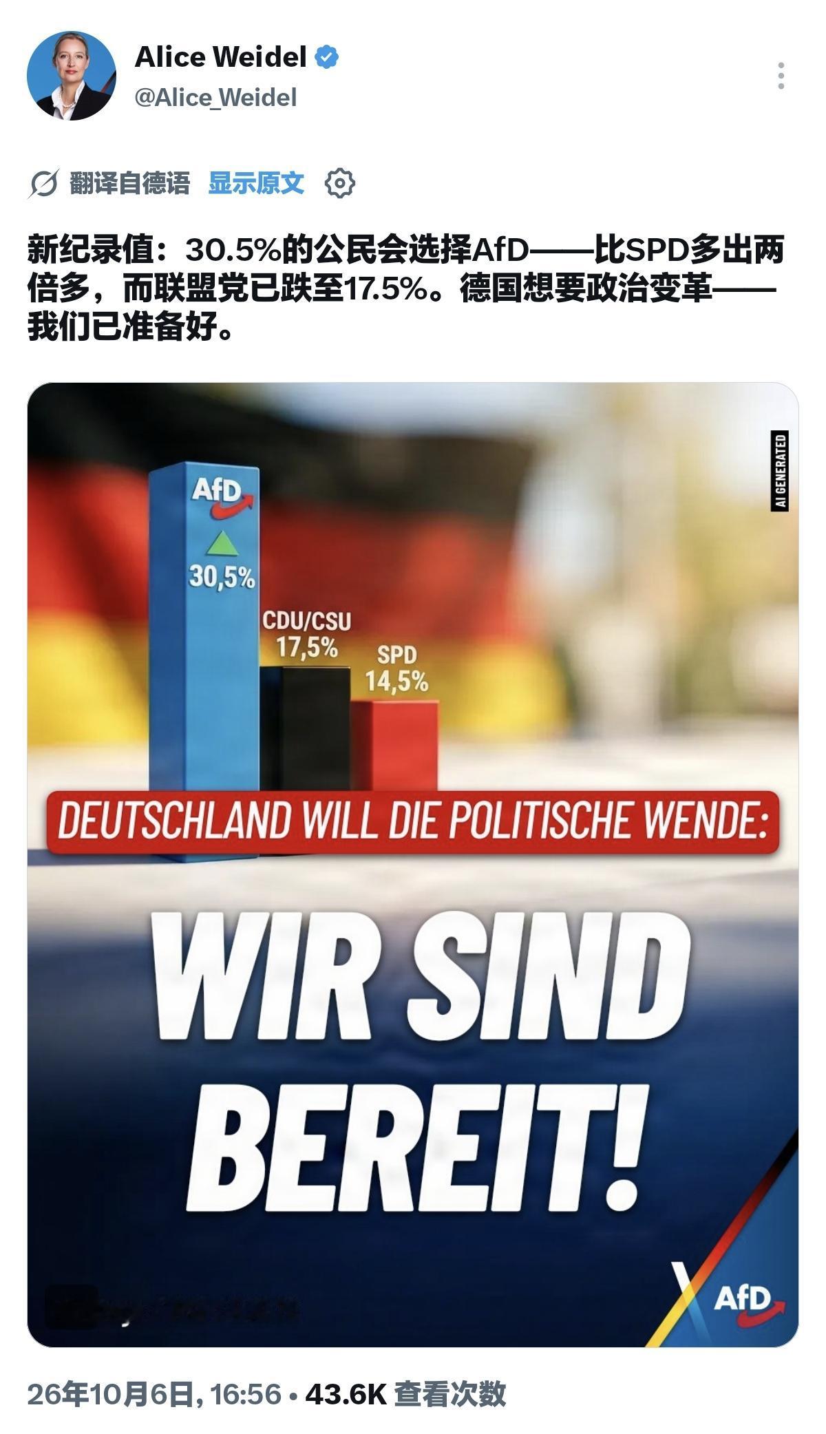 30.5%？魏德尔眼都闪瞎了！漂亮民调果然就是最好的宣传物料。民调冲到30