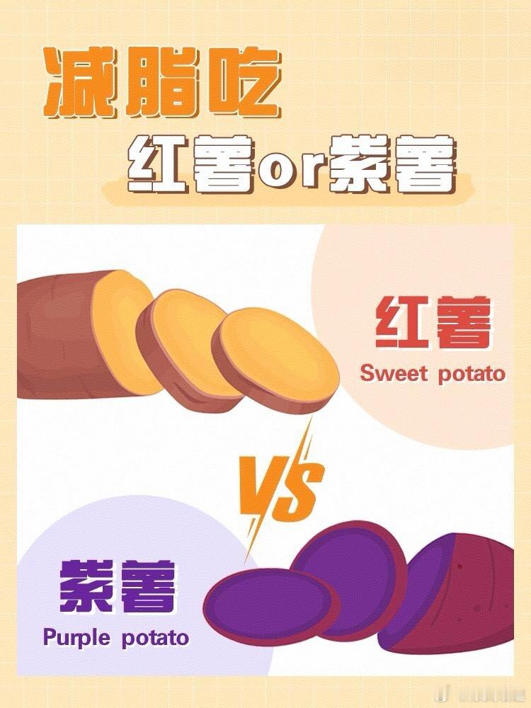 紫薯和红薯哪个更适合减肥吃关于减肥主食，由于薯类“饱腹感强、热量低”，越来越多的