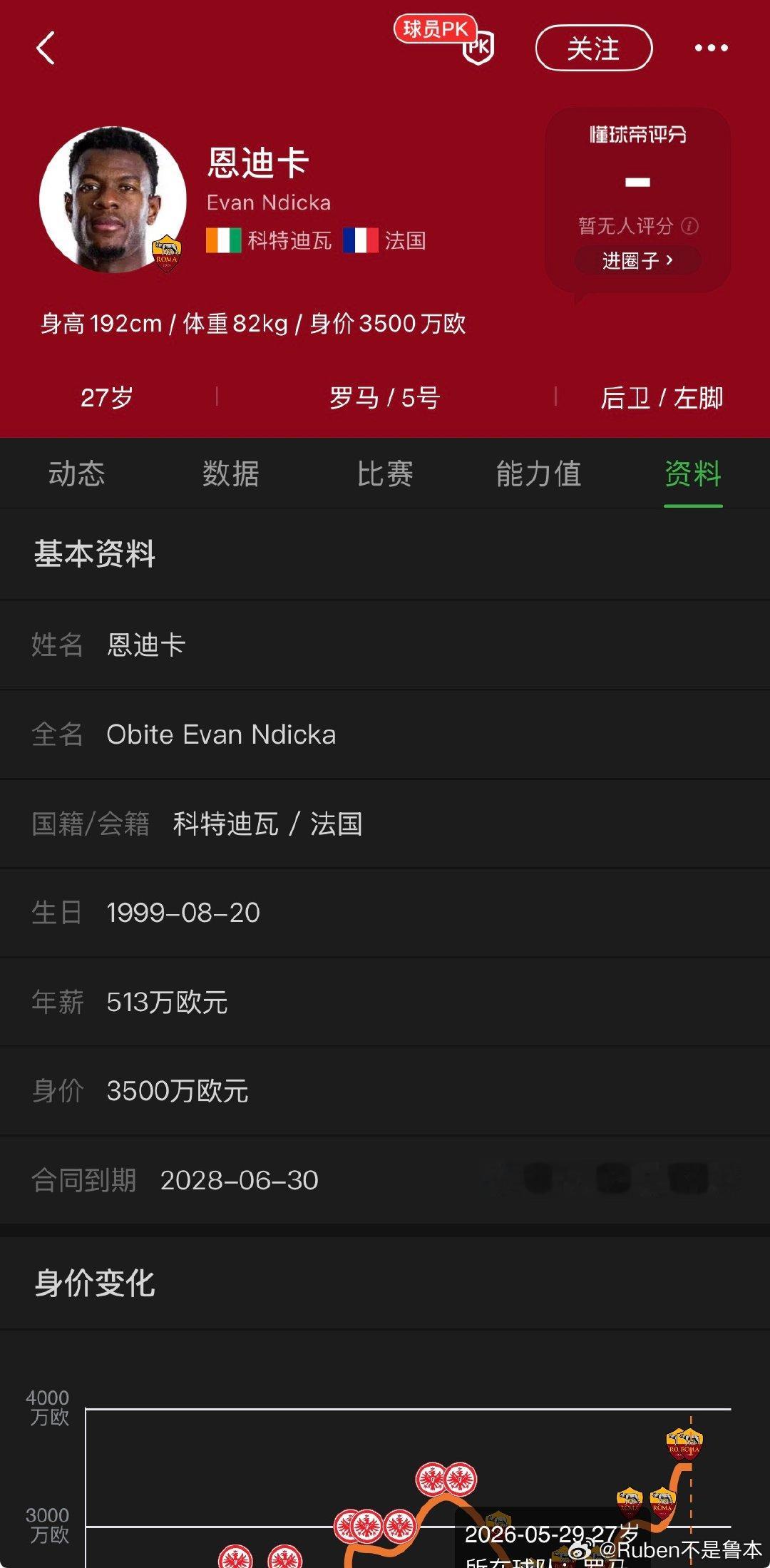 【米兰的左中卫人选】1.因纳西奥首要目标，夏窗都谈好了，最后时刻黄了2.利马理想人选，顶级中卫，可惜