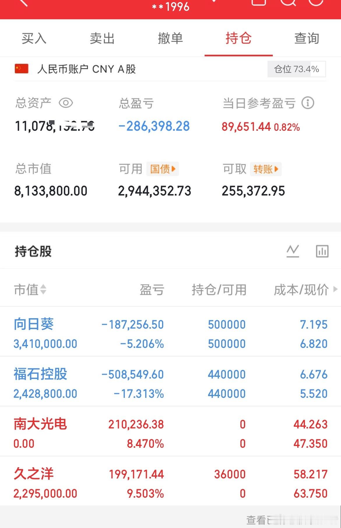 炒股养家是12.16介入：$久之洋sz300516$持有：$福石控股(SZ3