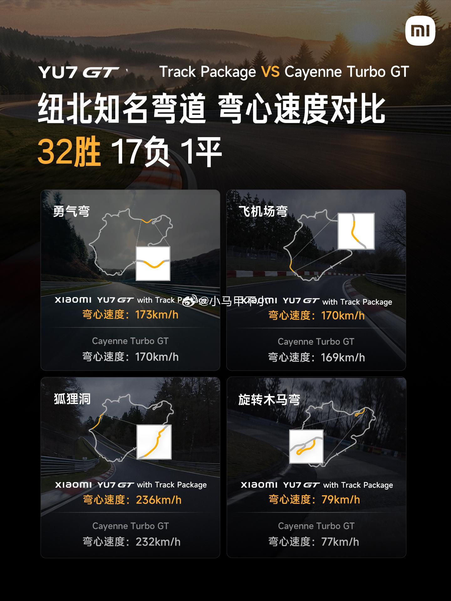 小米牛逼，弯道之王！小米发布会