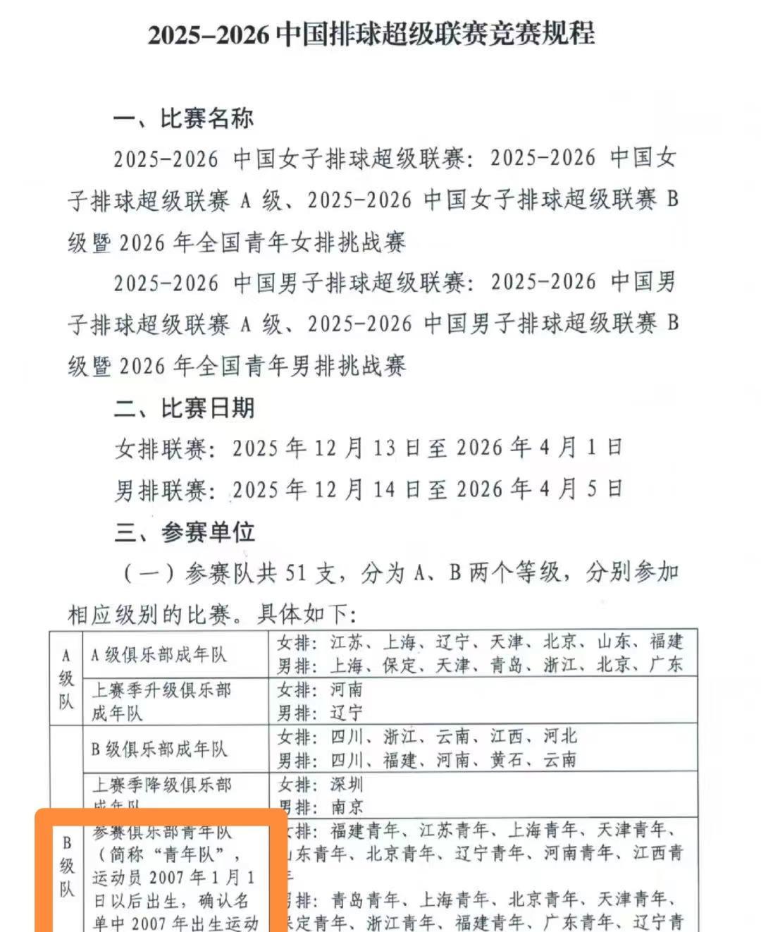 排超联赛更改赛制：女排国手王奥芊等“07后”球员可以出战B级联赛。与之前公布的赛