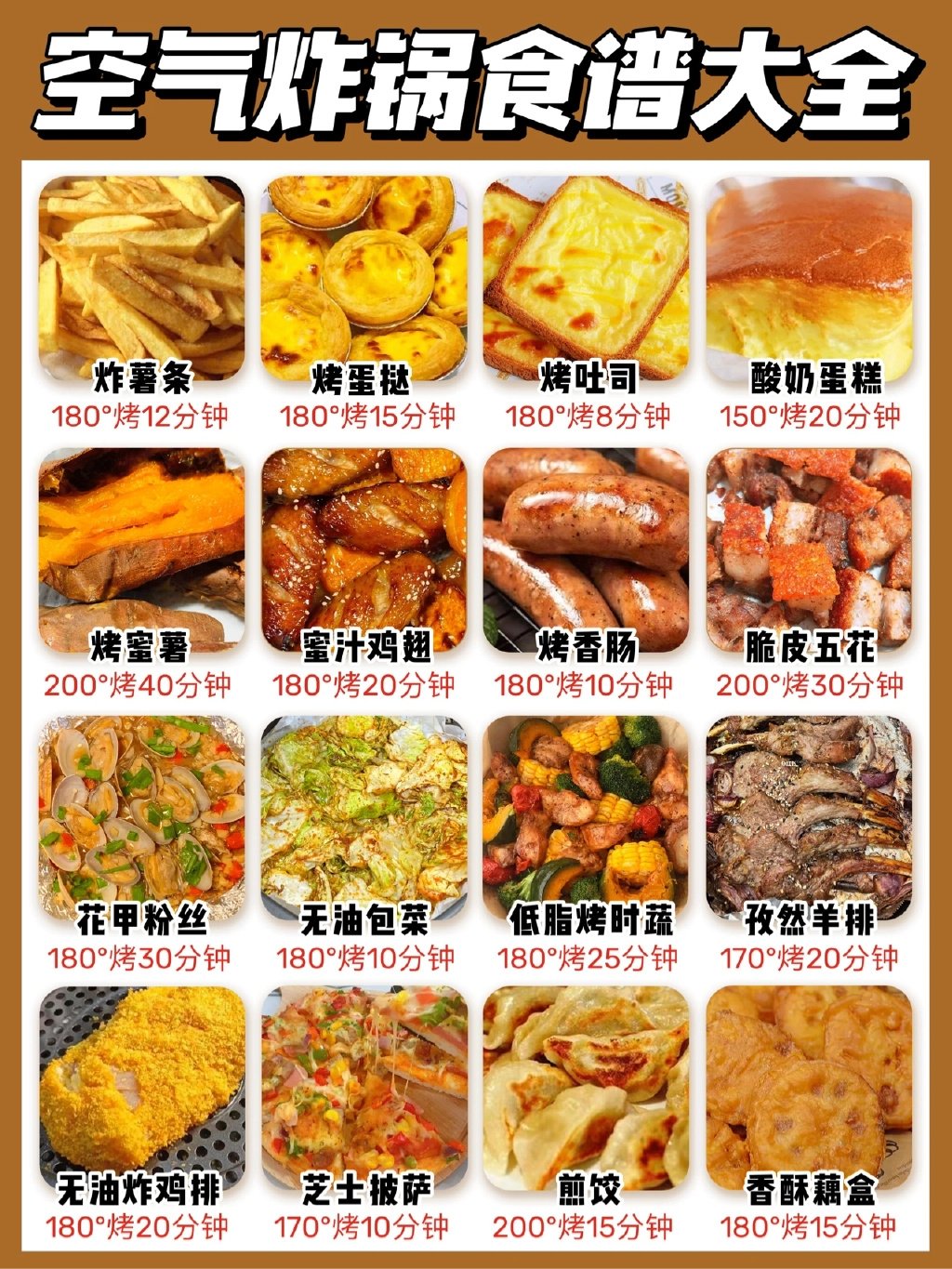 空气炸锅食谱全集，懒人必备✅​​​