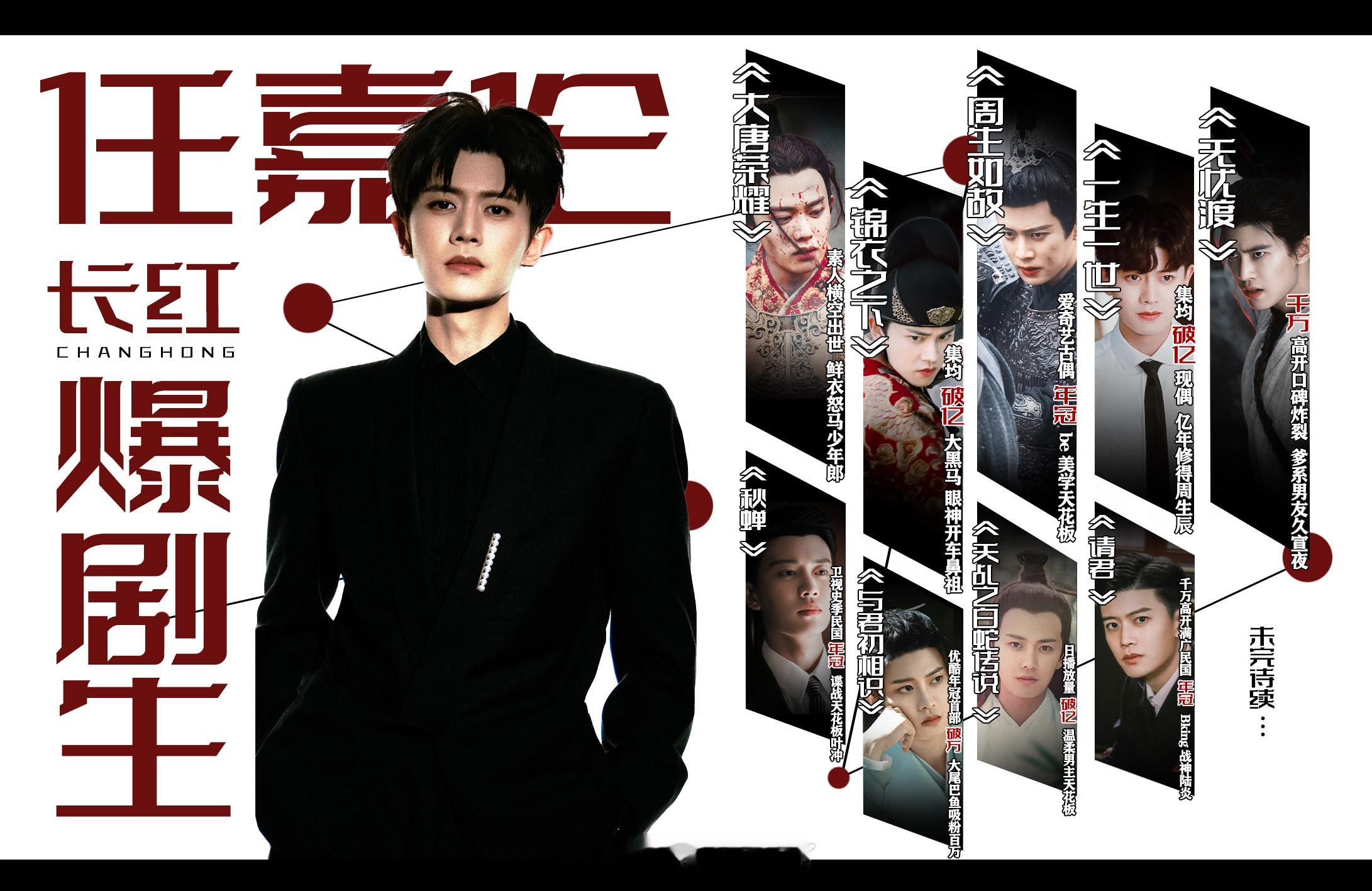 好权威的任嘉伦，妥妥爆剧王，爆款作品太多了[鼓掌][鼓掌]大家最喜欢他的哪部剧？
