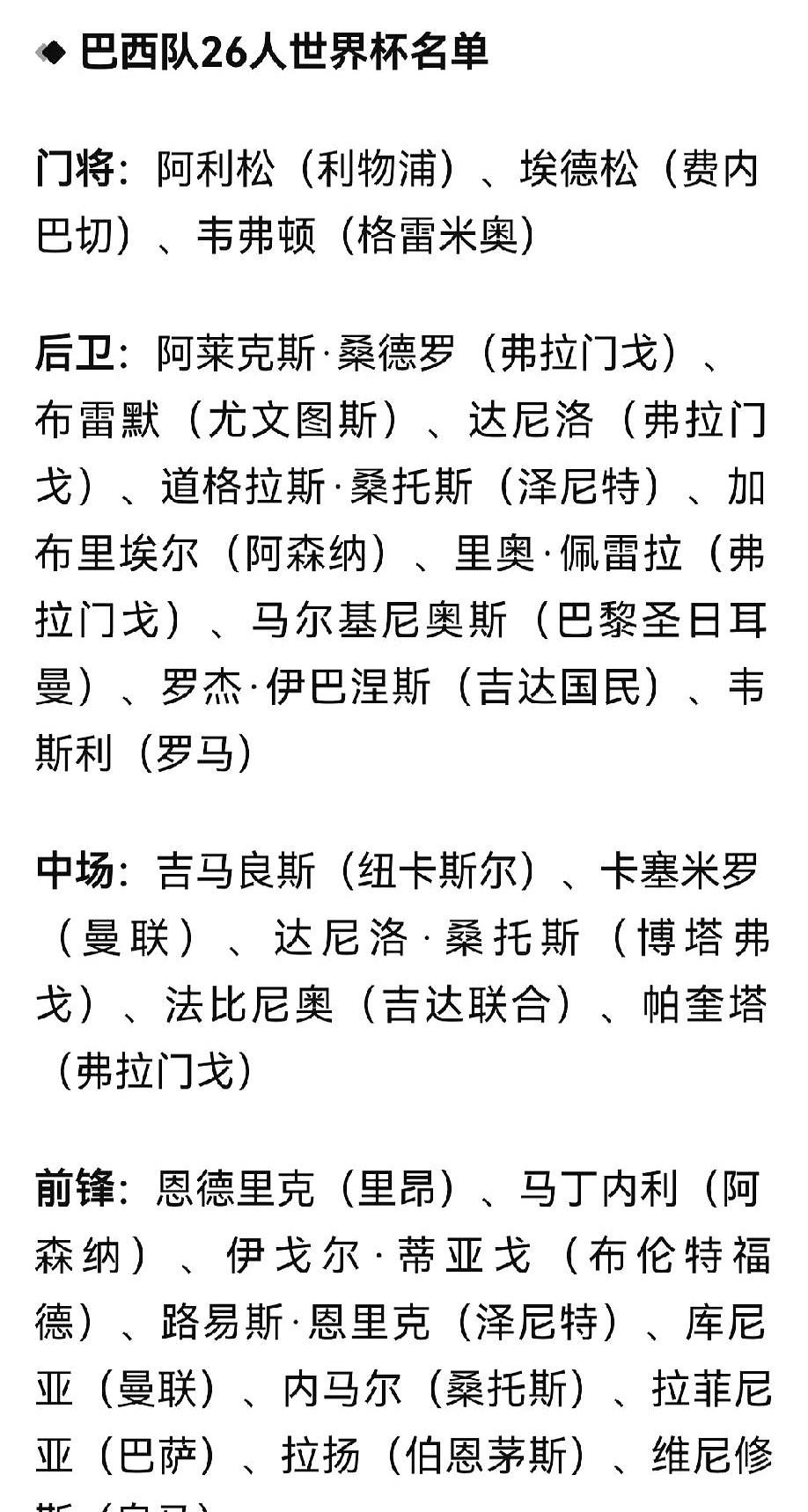2026世界杯大名单一出，冠军相藏不住了。法国队的锋线堪称豪华，姆巴佩、登贝莱、