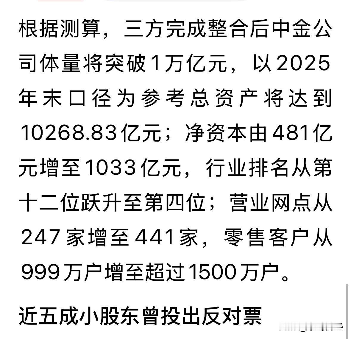 吸并后的中金公司有什么可以期待的吗，本来券商重组在以前可是大热门而今日在东兴证券