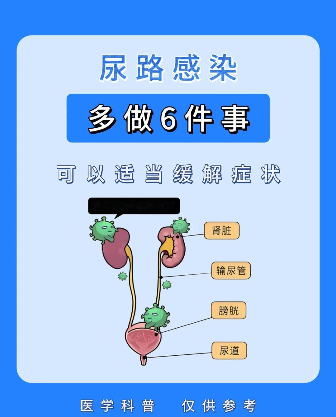 尿路感染，多做6件事，可以适当缓解症状。