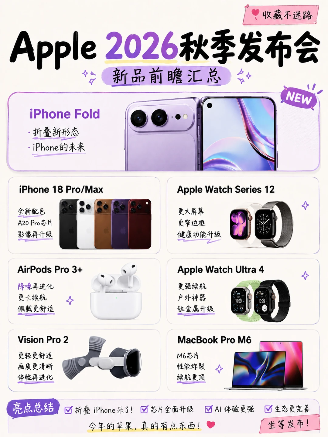 苹果秋季发布会要放大招了？