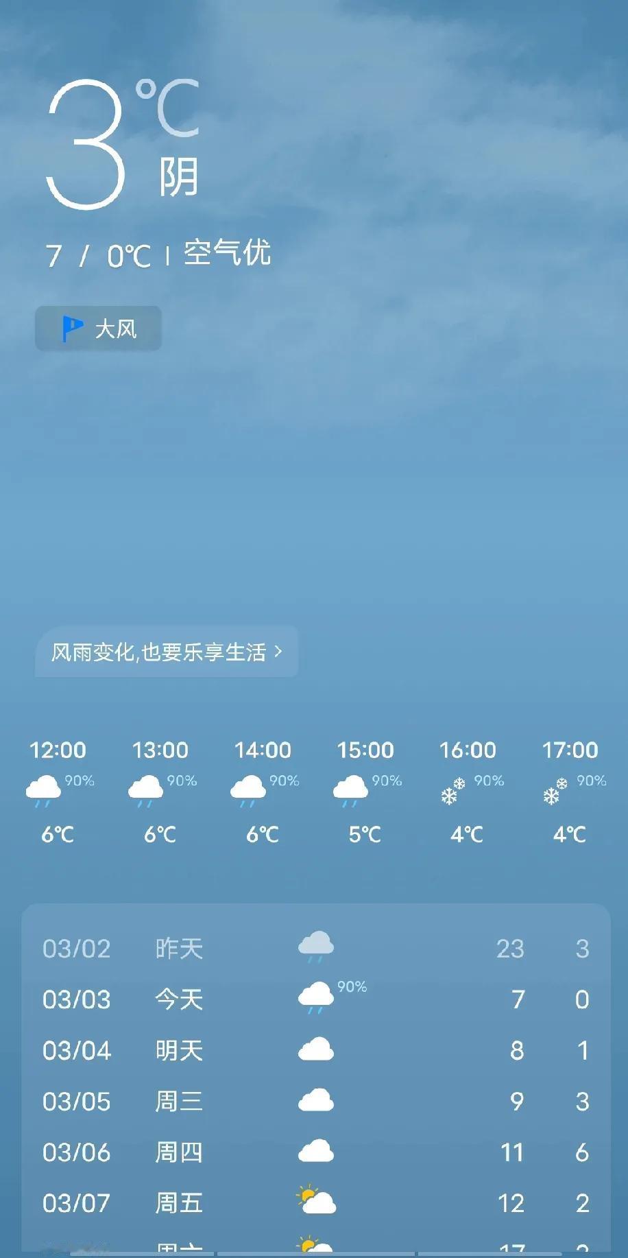 武汉降温了，大风大雨还要下雪！看来，今年的倒春寒自北而南都没有落下的。