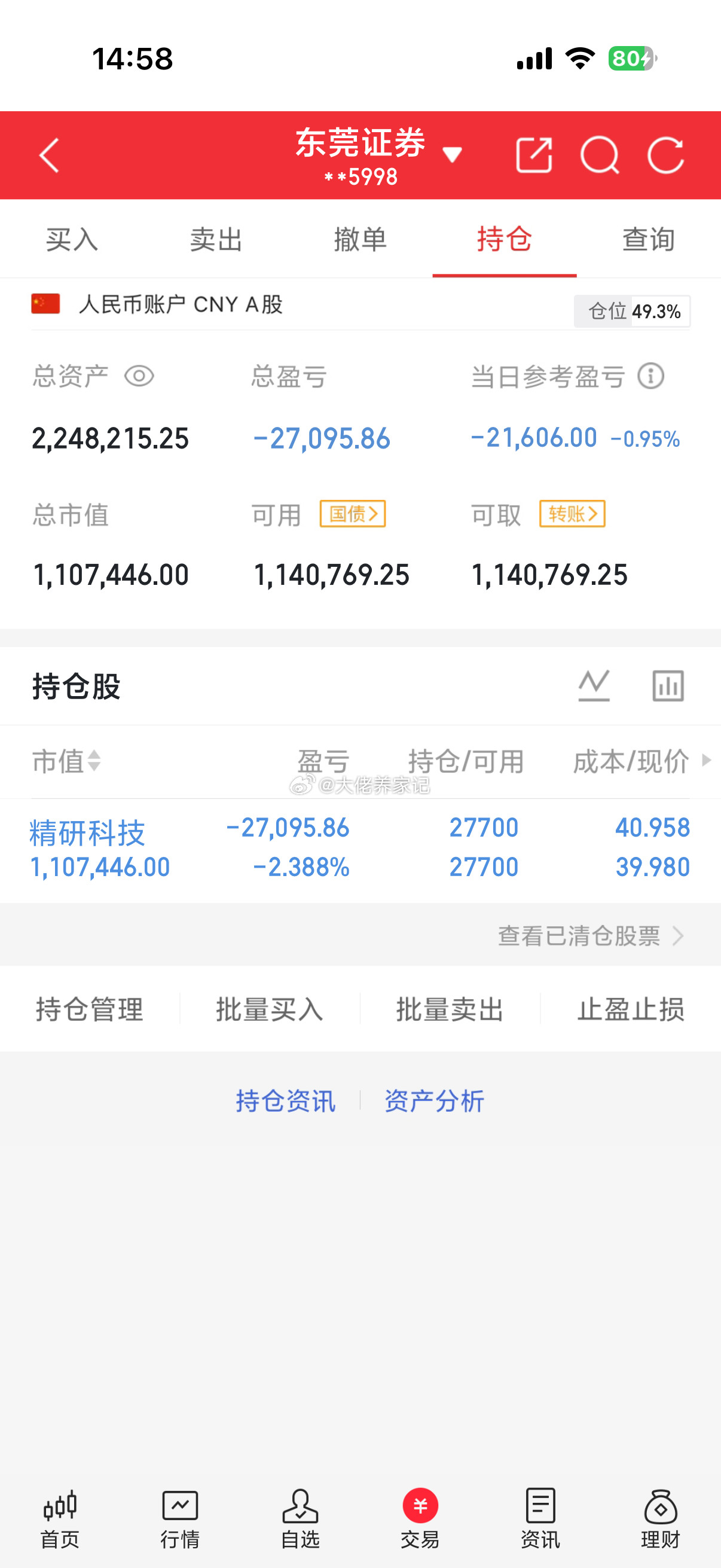 精研科技！继续持有！静待花开🌹