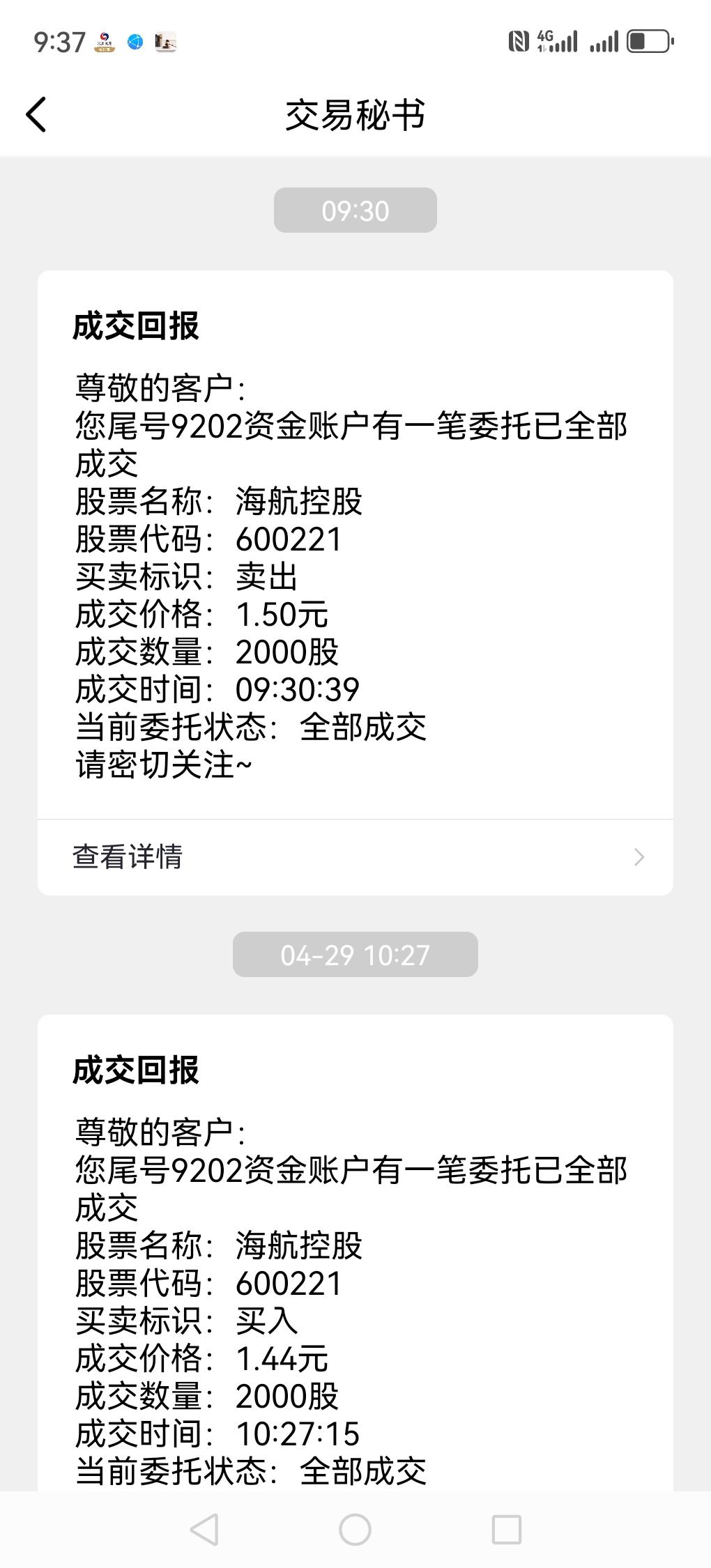 刚刚打开股票页面，我就发现昨天买的股票涨了，涨了4.12%，我马上就卖了。我现在