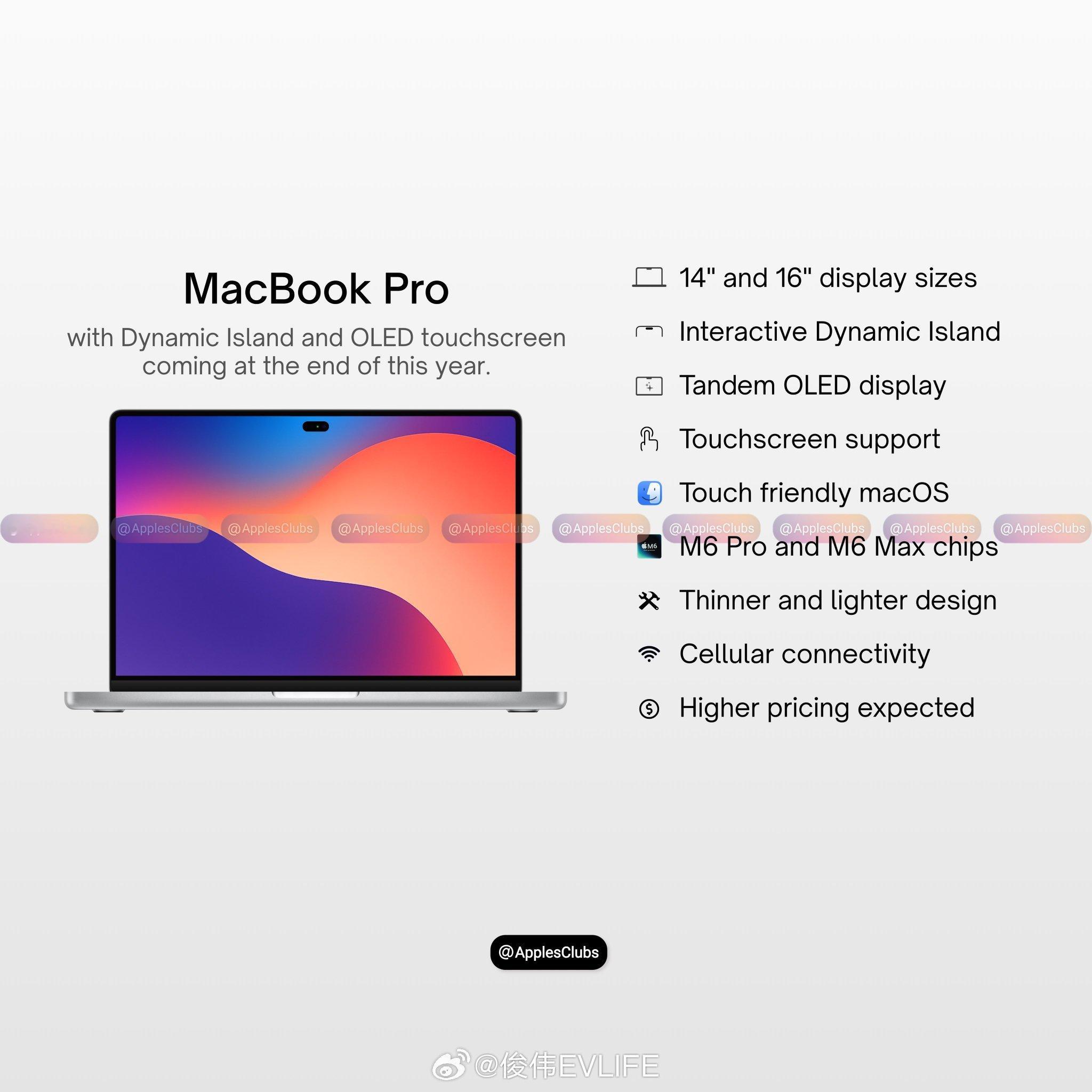 今年MacbookPro会有大动作灵动岛和触摸屏全部安排上，MacbookP