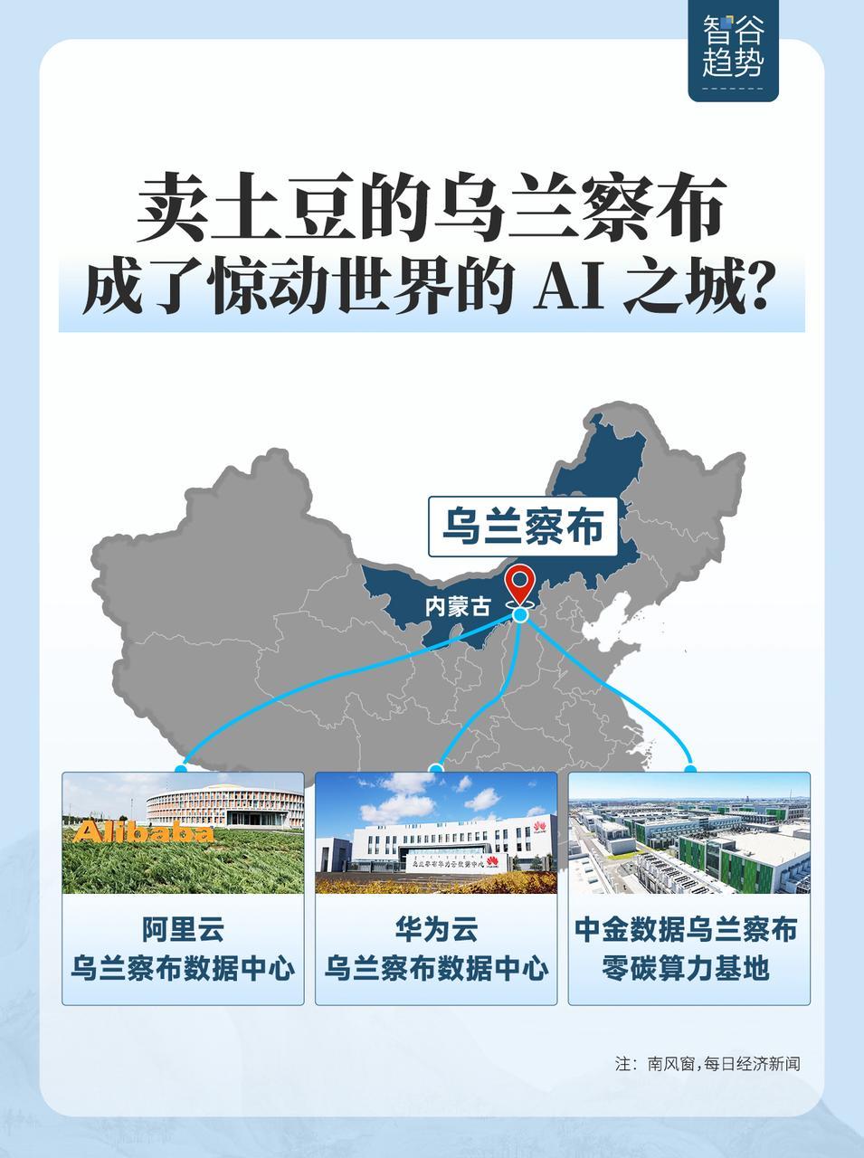 底牌亮出，惊艳全球！10月10日北京，智谷趋势发布报道，昔日以种土豆闻名的五线