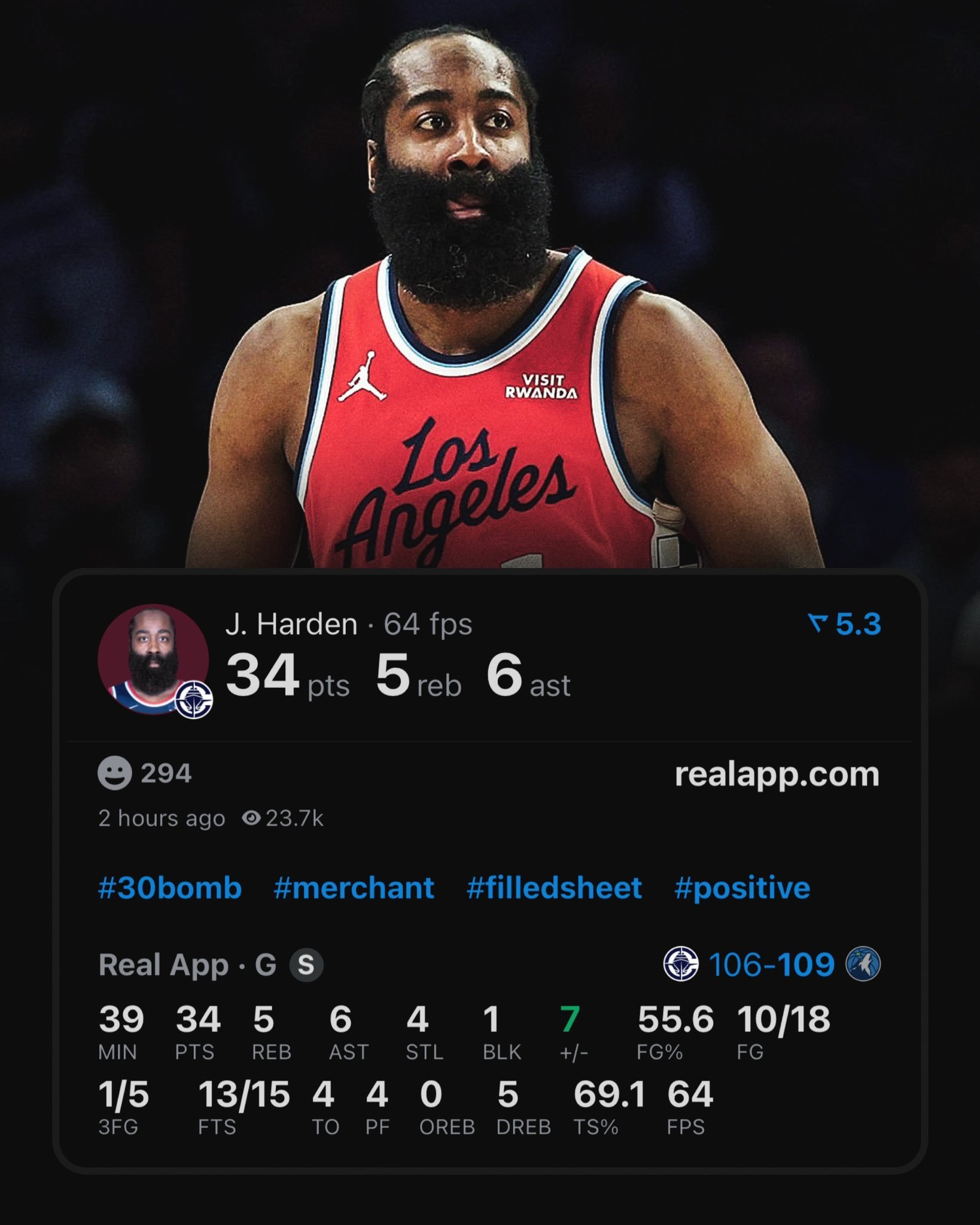 问题到底出在哪里？？今天的快船：——哈登，34分5篮板6助攻——伦纳德，20分3