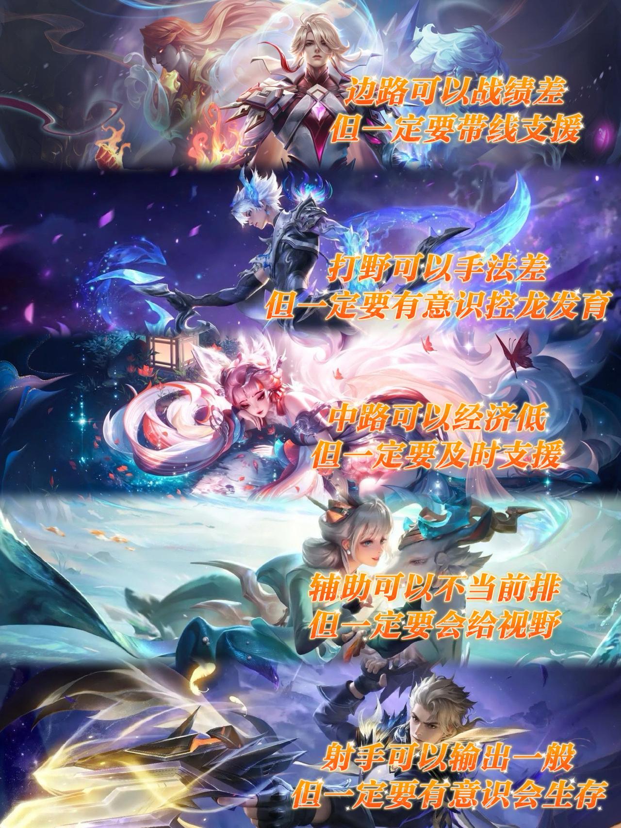 王者各分路的基本要求，你同意吗？打排位时，最怕遇到的就是：①不会带线支援的边路