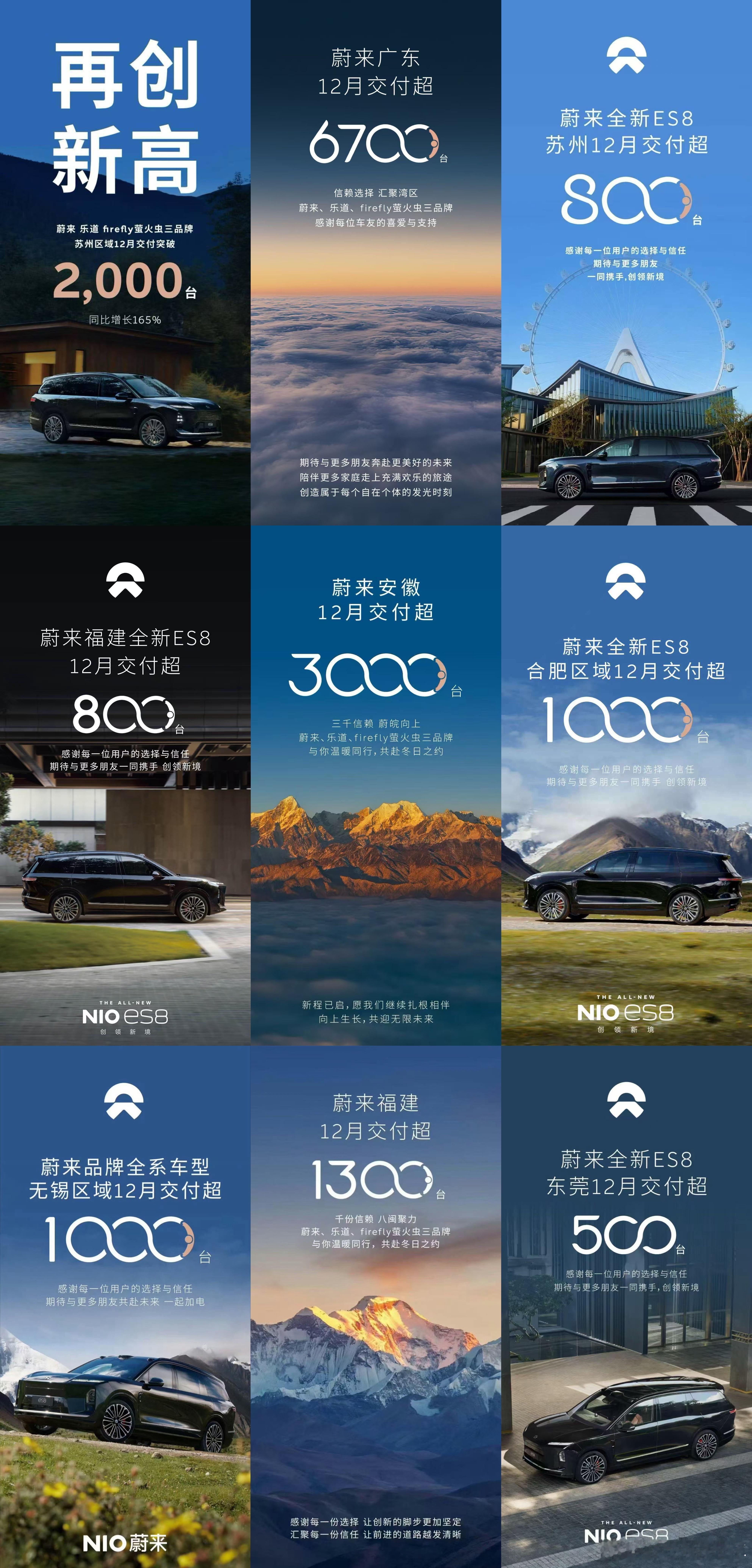 12月份的蔚来总结就是，属于全新ES8的王者归来。