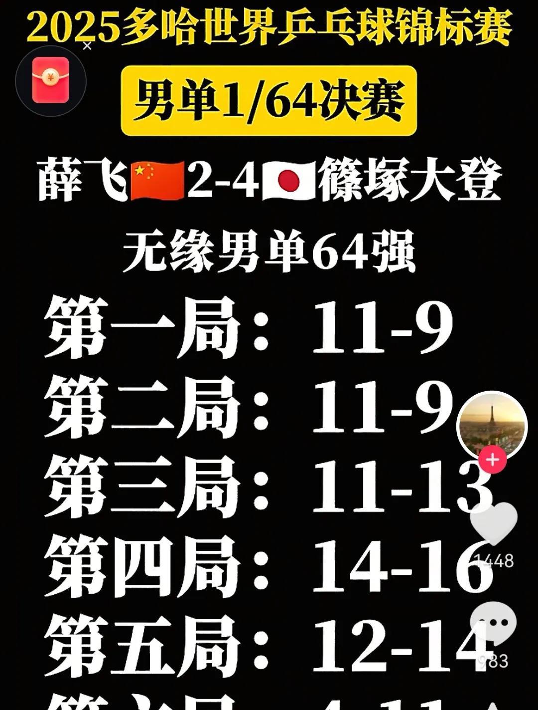 薛飞一夜无眠，不想见到脆弱的自己多哈首秀就输了，一轮游。晚上独自待在房间里。
