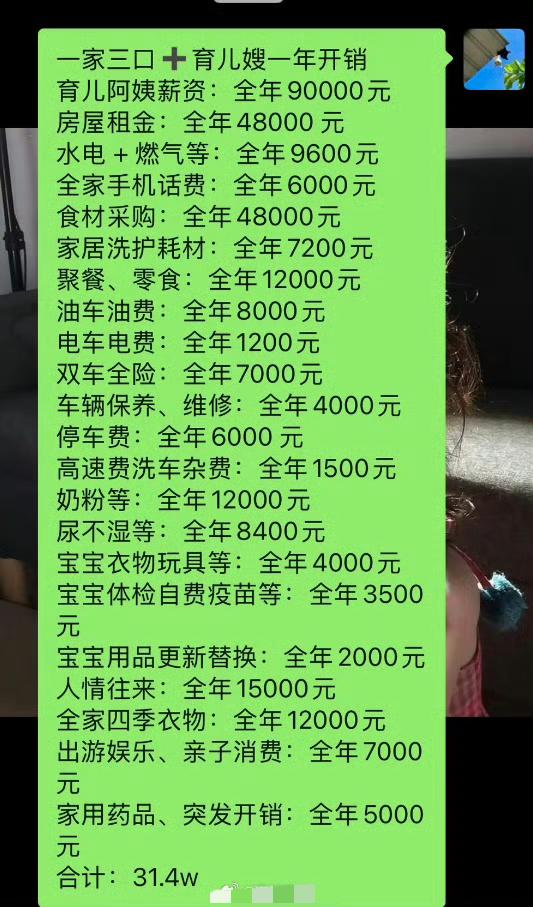 深圳三口之家一年开销31.4万，你们看这在深圳生活属于什么水平？要知道深圳虽然收
