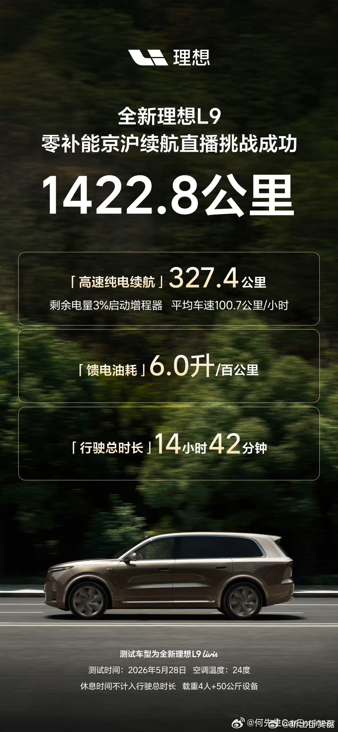 刚发了文章夸L9能耗低，跑的远。之前易车的测试，网友都觉得平均速度太低了，因此这