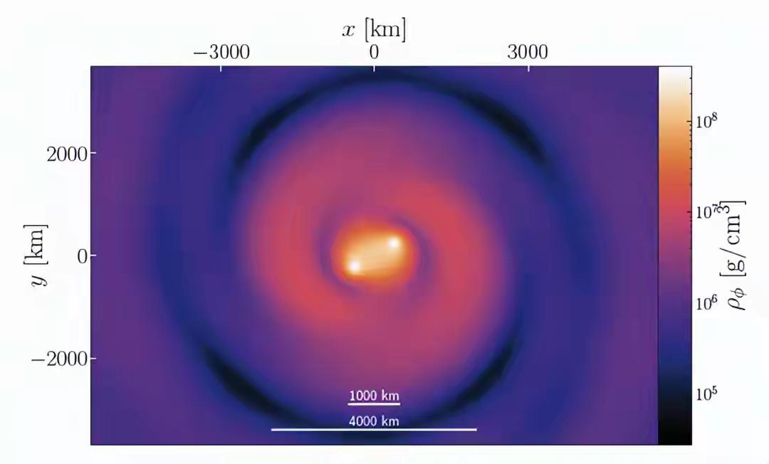 科学家在引力波"存档"里发现隐藏的暗物质线索，就差最后一步确认一句话：在旧引力波