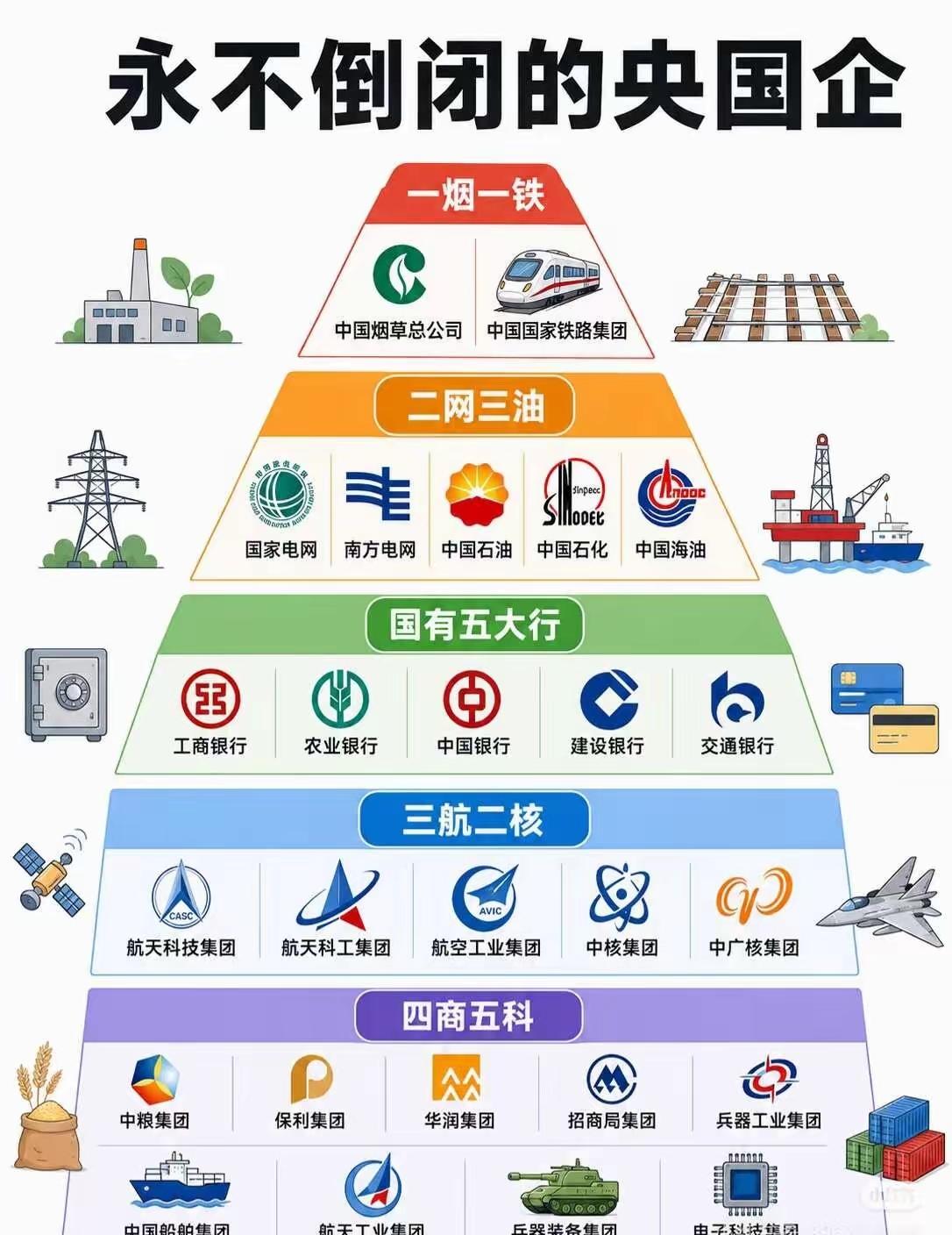 为什么职校越来越受欢迎?现在正是大学生秋招的关键时刻职校大学毕业生找工作上岸