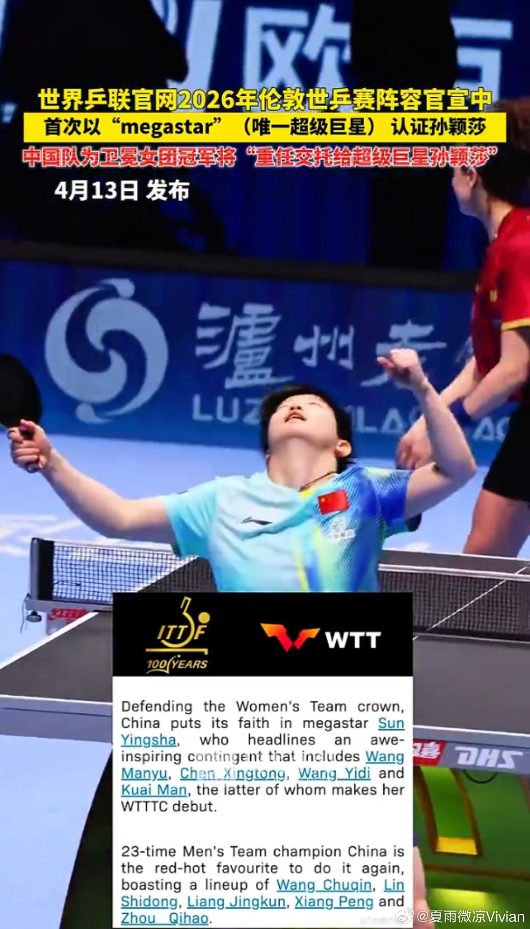 截至2026年4月，全球体育界共有4位运动员被官方认证为“megastar”（顶