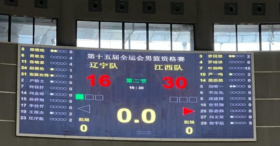 青年队比赛也CBA化了，全是靠全场围抢上强度上对抗来占据场上优势，辽宁U22明显