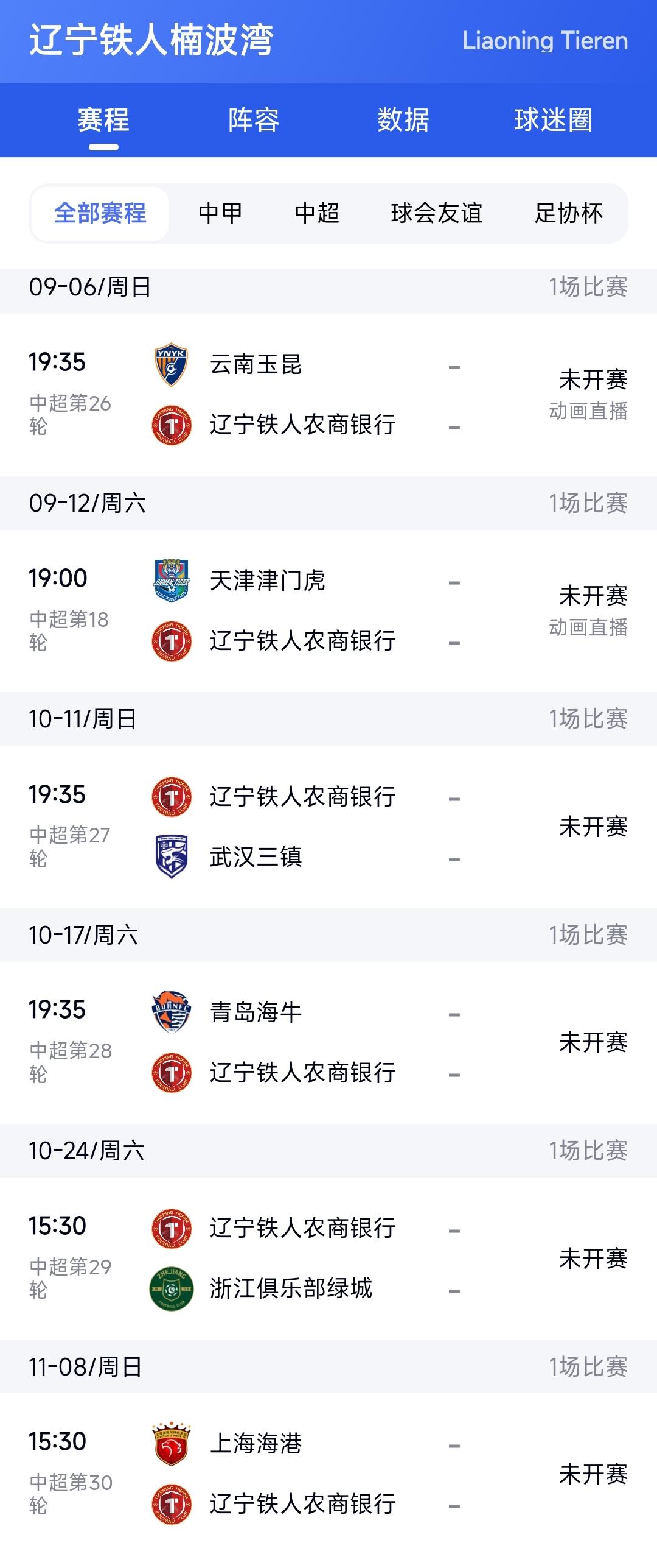 目前辽宁铁人中超联赛积分高于武汉三镇、天津津门虎，可是保级形势扑朔迷离，接下来5