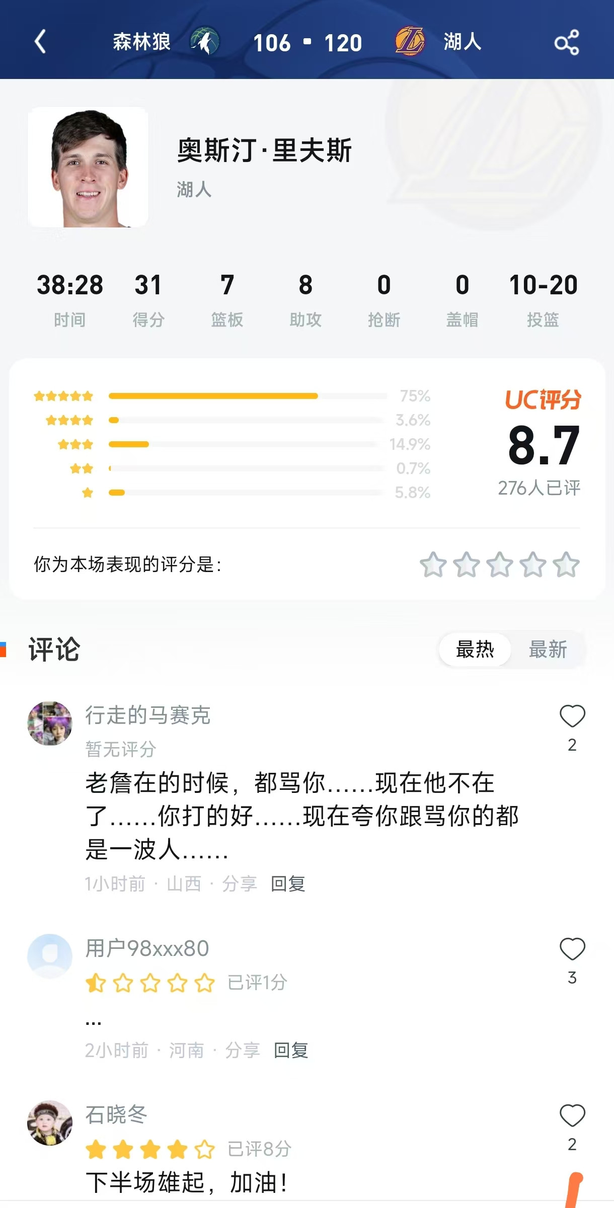 村曼狠人！里夫斯狂砍31分导演20分大逆转，詹黑詹蜜今天竟成“同一波人”？