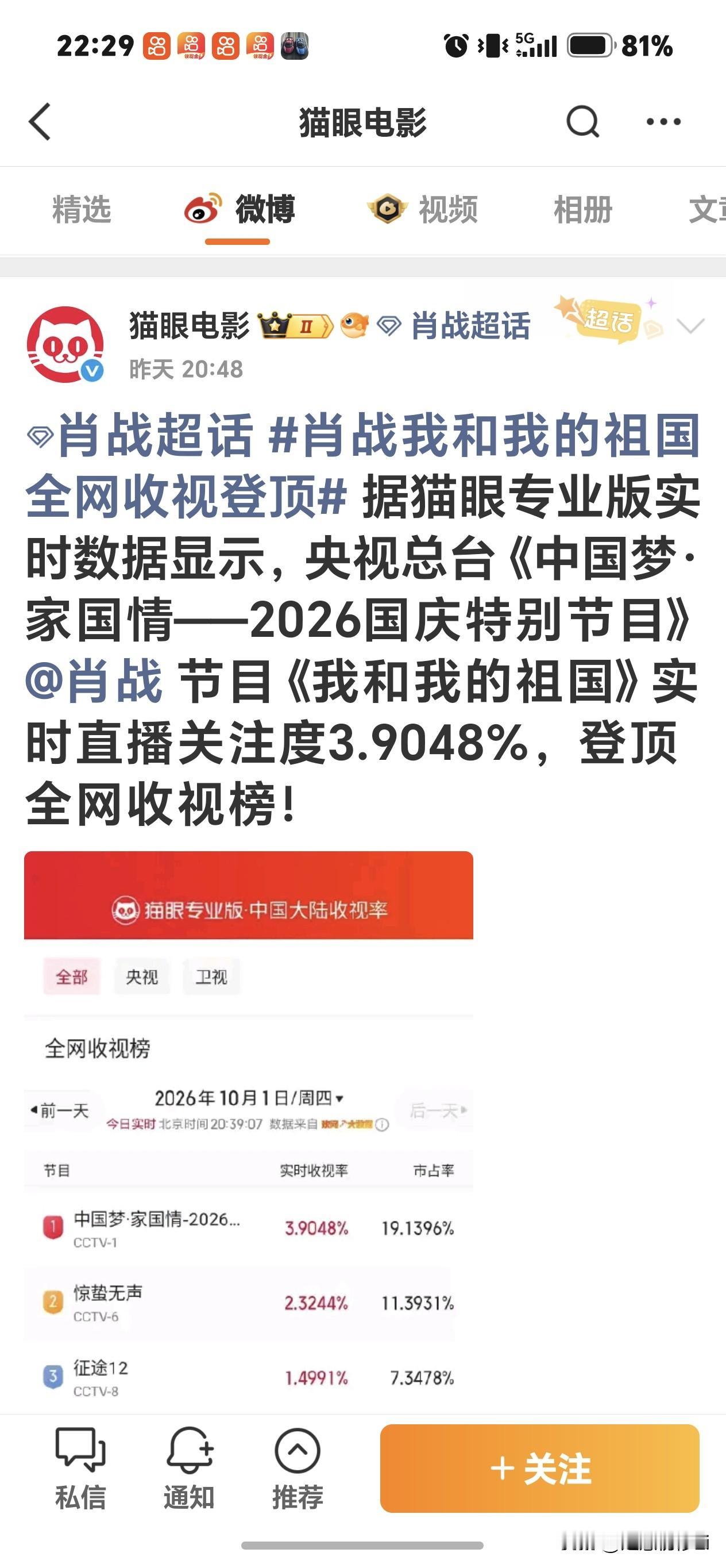 肖战肖战不管做歌手，做演员，还是商业价值，市场号召力，世界影响力，都是让人望尘莫
