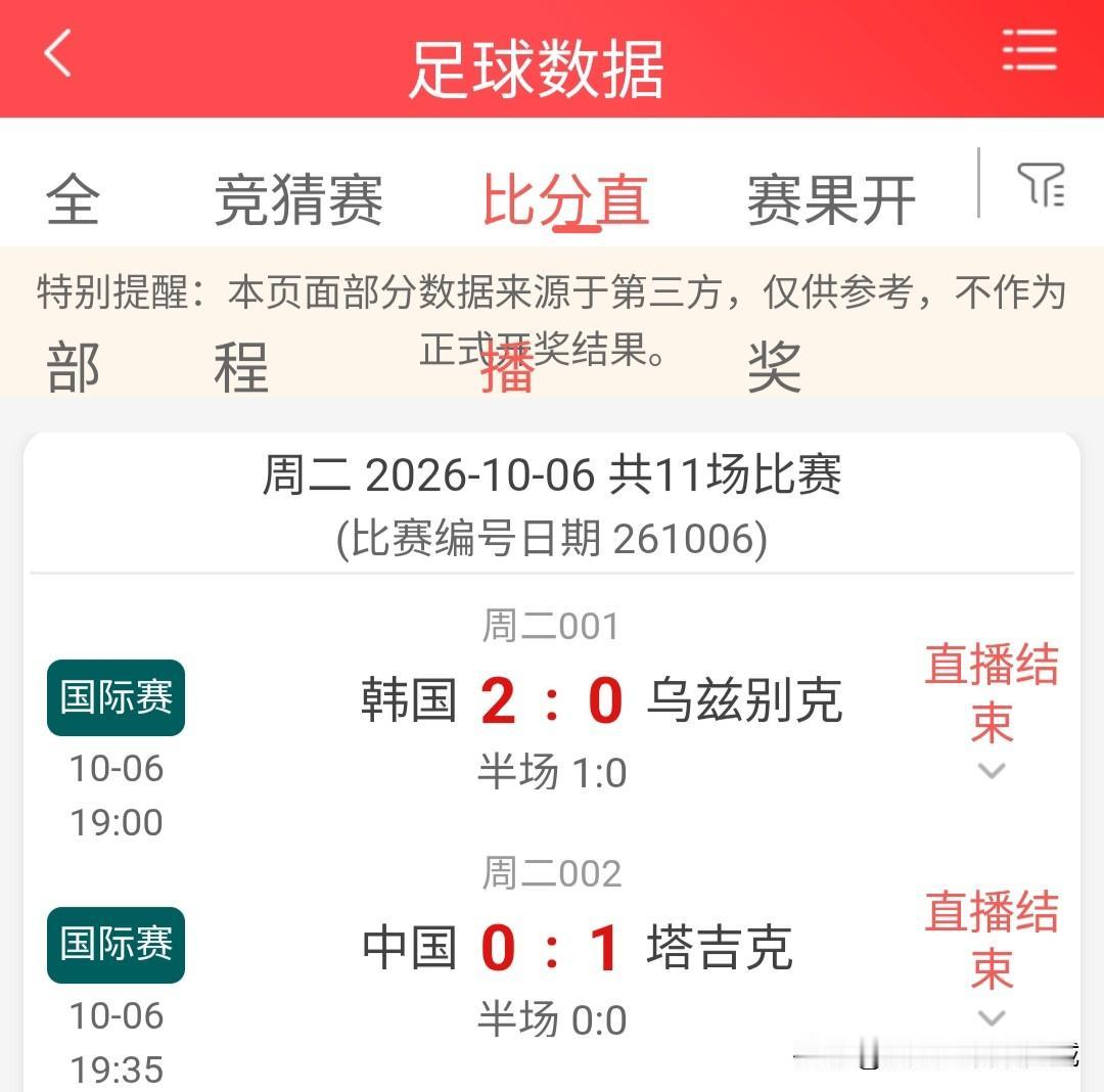 我们一直在支持中国足球队，就连买足彩也支持您，可你上场0-5输巴勒斯坦，今天又0