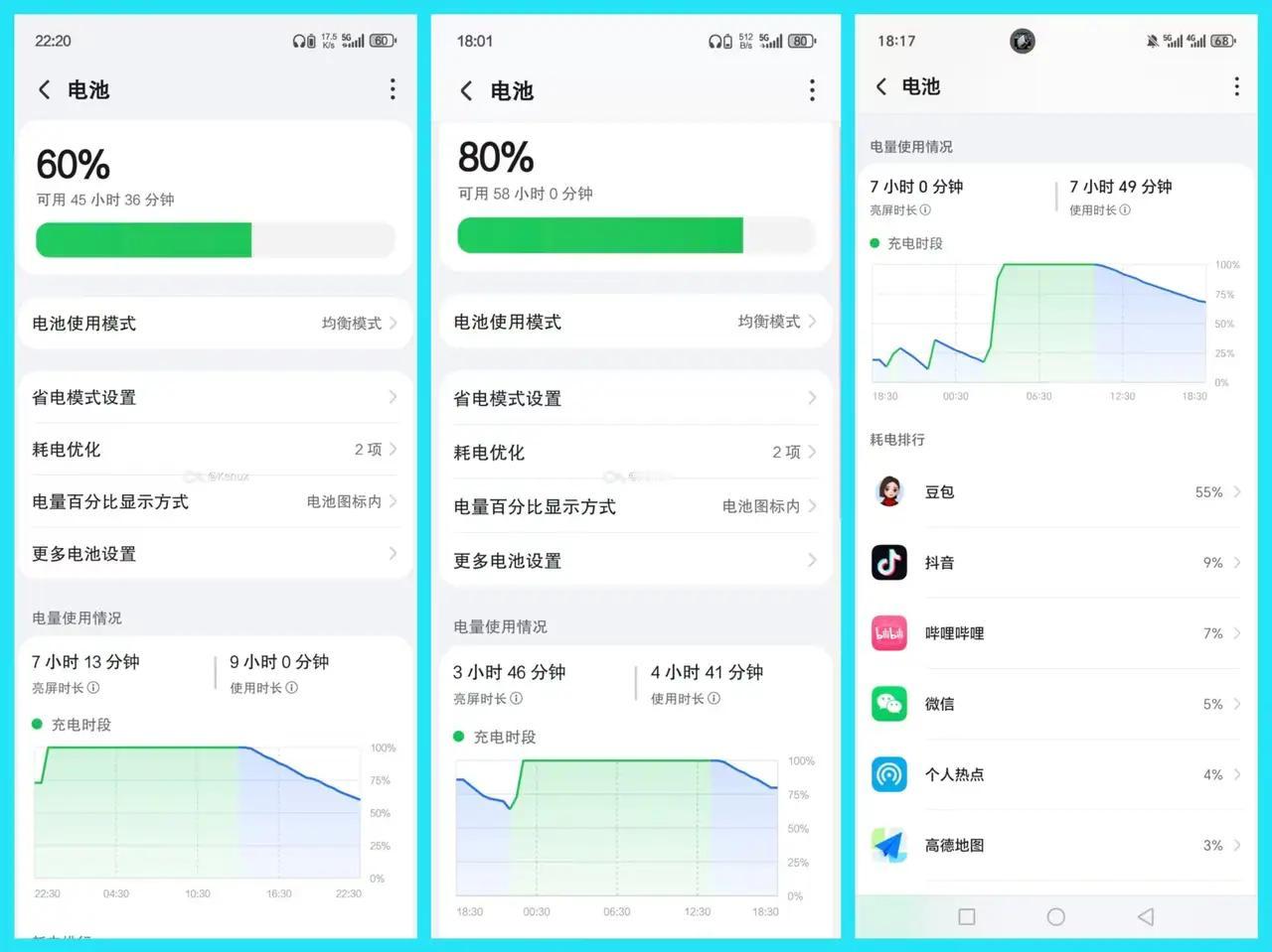 荣耀WINRT这电量简直开挂！友商看了怕是要连夜开会。网友亲测：不肝大型游戏