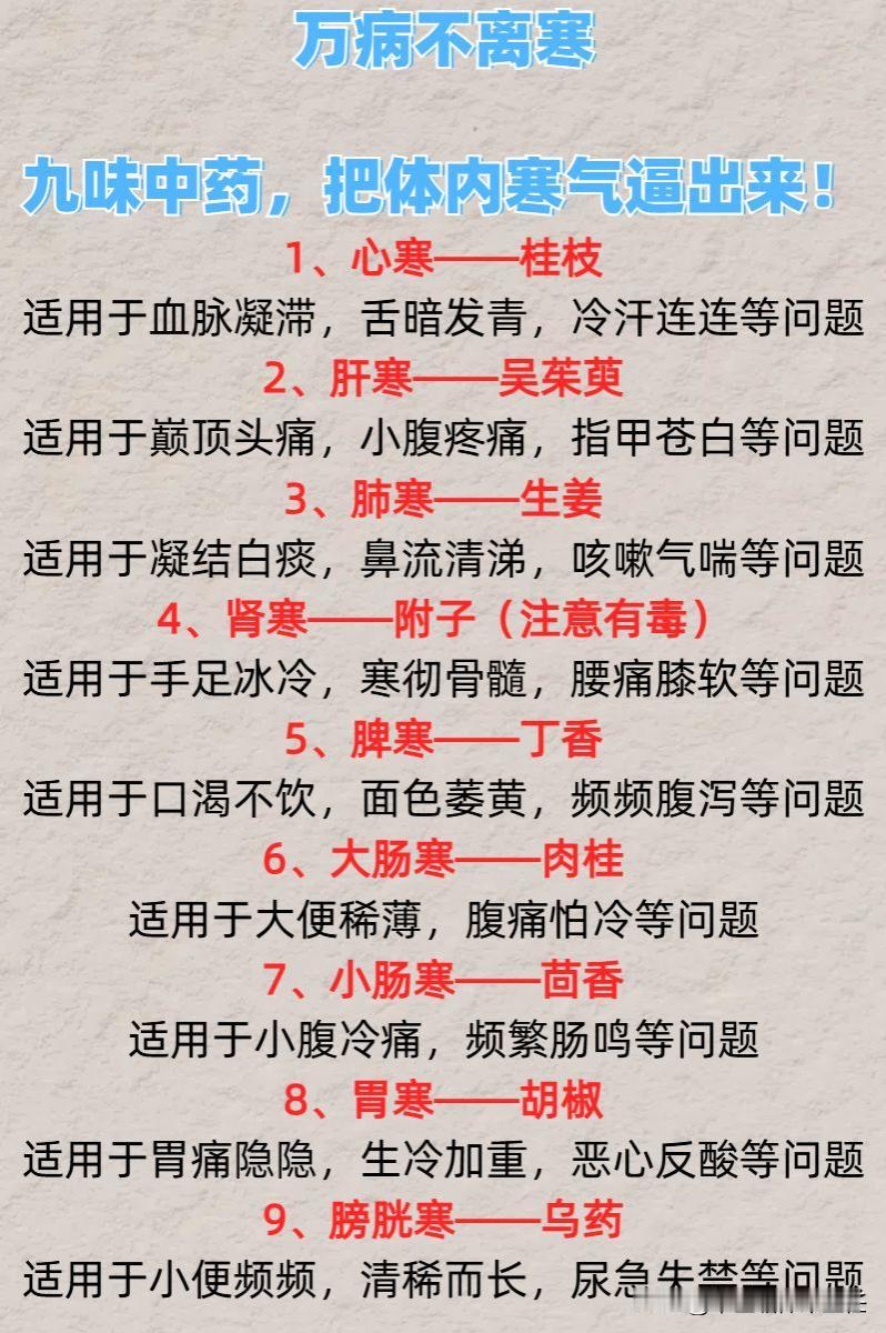 万病不离寒，中医分享九味中药，把体内寒气逼出来！1、心寒——桂枝适用于血脉