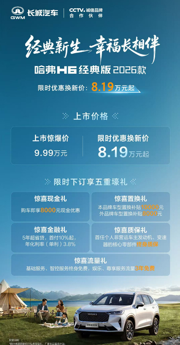 哈弗H6经典版正式上市，限时换新价8.19万元起，还有五项购车政策一同推出。经典