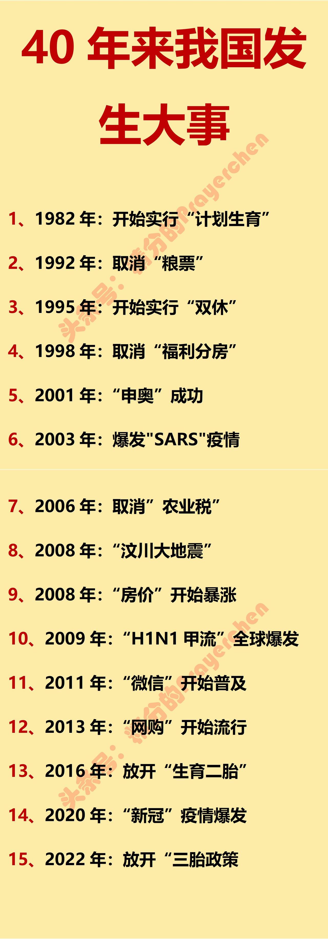 近40年来我国发生的大事，哪一件让你印象最为深刻？最让我印象深刻的还是200