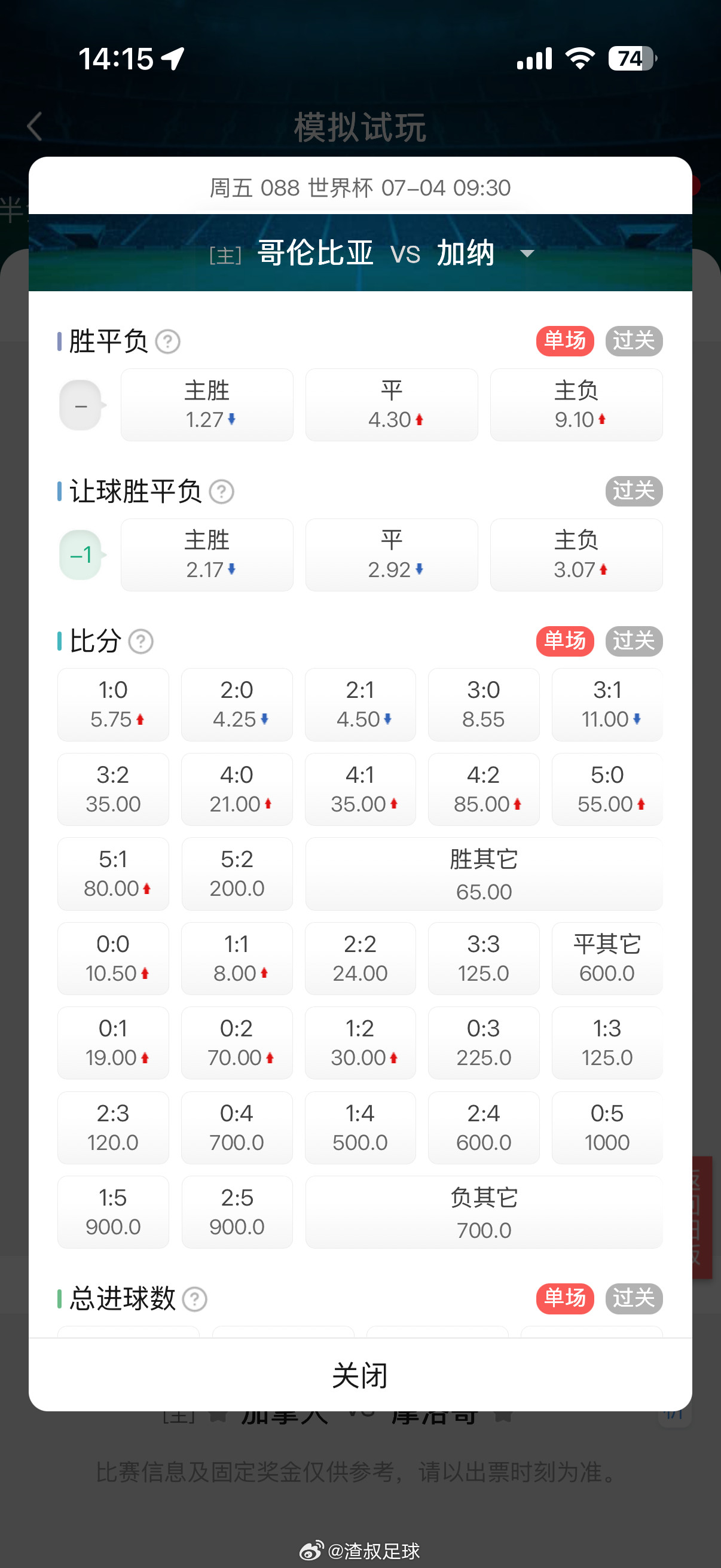 哥伦比亚VS加纳名气上哥伦比亚肯定要比加纳更强，但是哥伦比亚小组赛并没有表现出