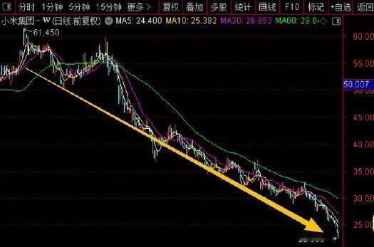 小米电视致歉刚看到一个新闻，因为误发地震预警，小米电视紧急致歉！小米真是多事之