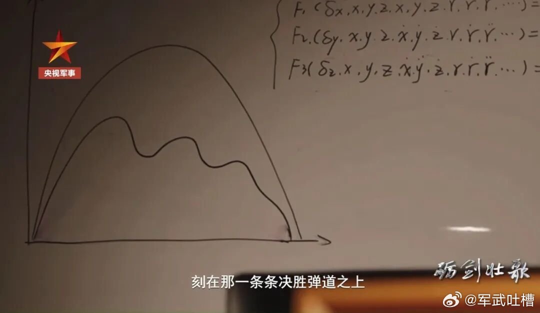 东风26D的弹道，虽然只是双锥体，但是多次打水漂进行弹道变化的能力，丝毫不亚于乘