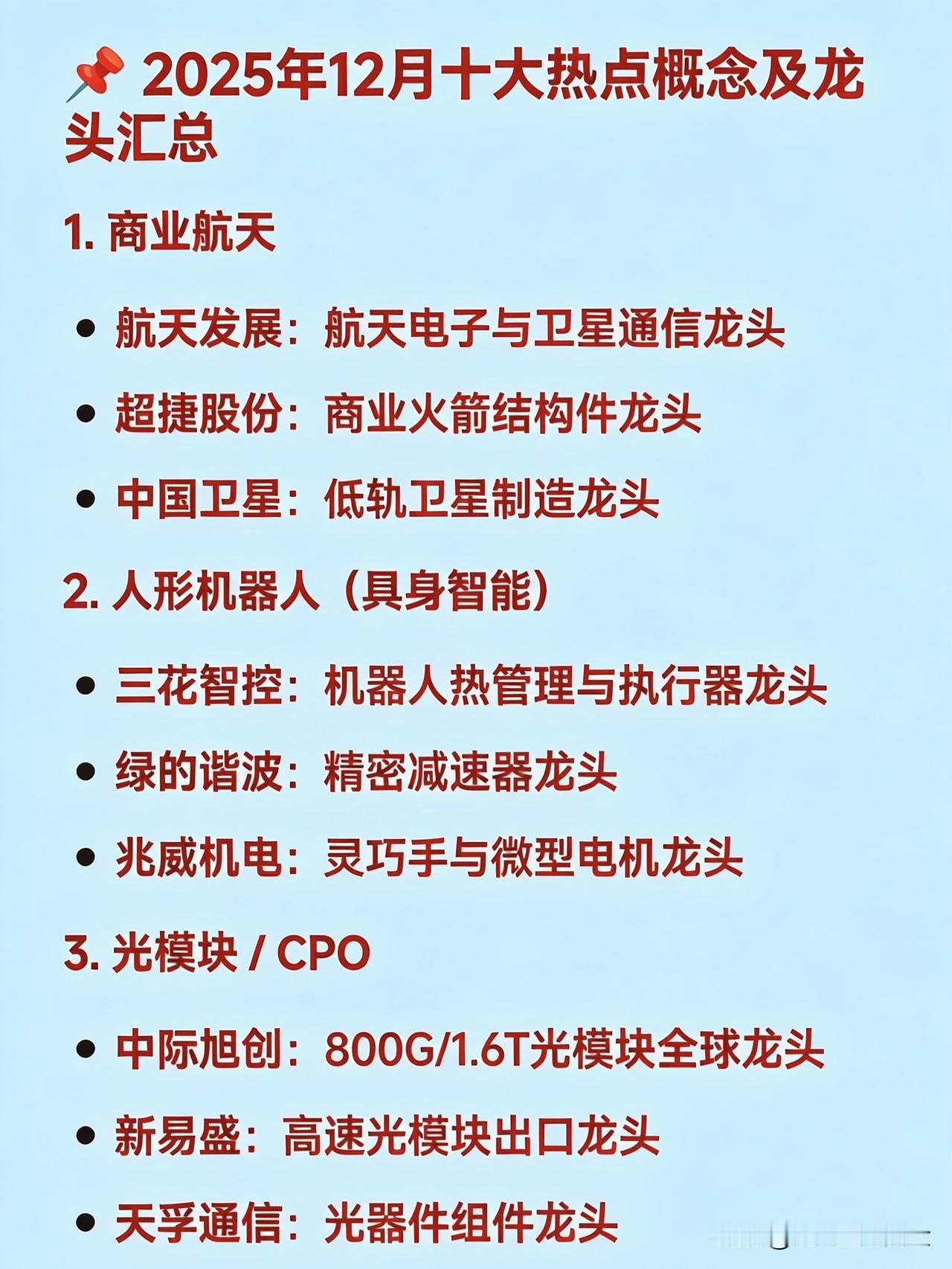 📌2025年12月十大热点概念及龙头汇总1.商业航天航天发展：航