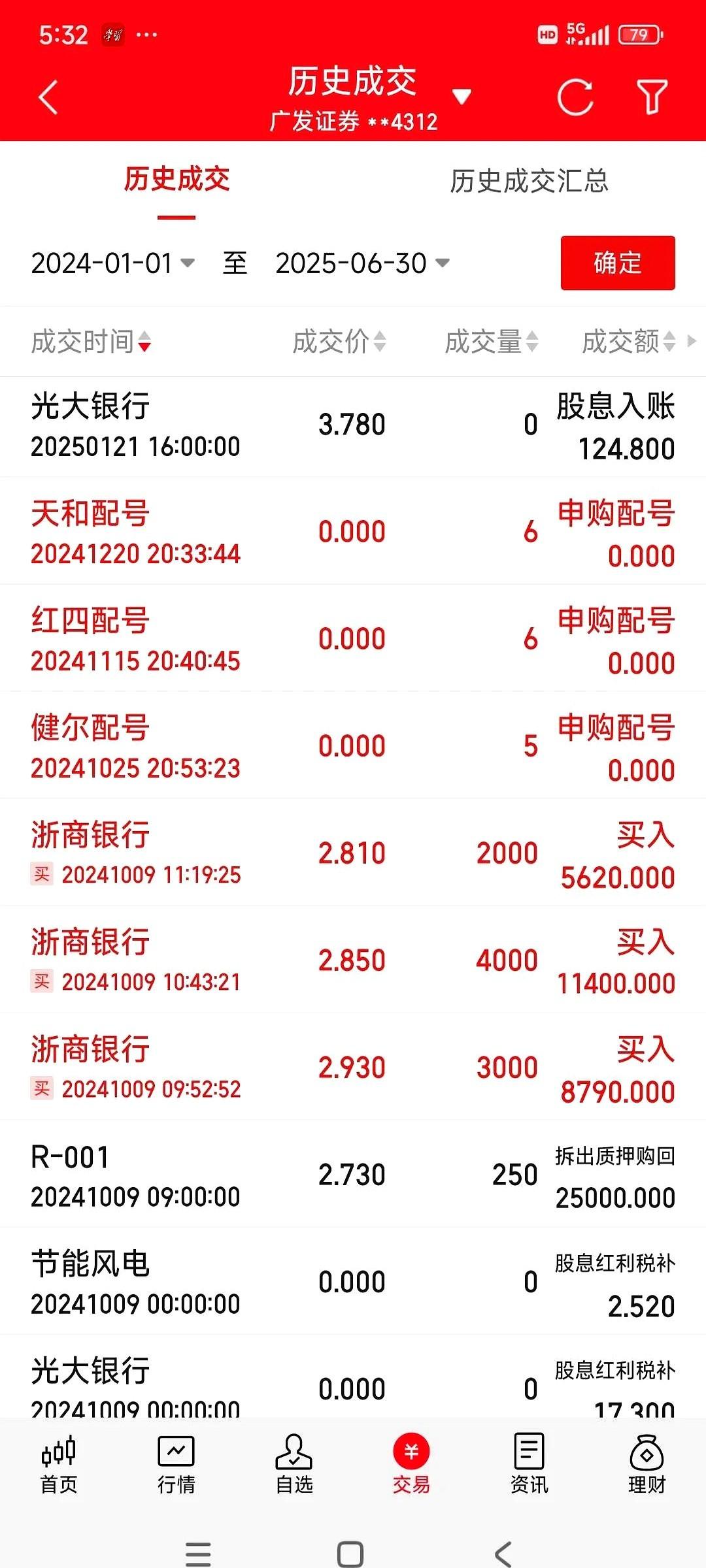 手中有股，心中无股。这个小账户初始资金仅有3万元，持有浙商银行和光大银行2支