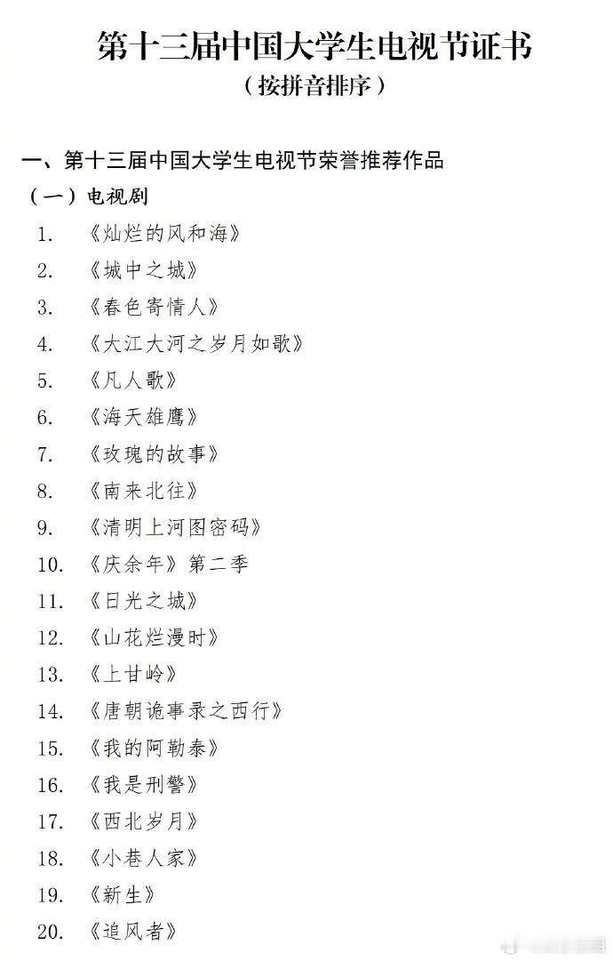 王一博追风者大学生电视节荣誉推荐作品恭喜王一博主演的《追风者》获评中国大学生电视